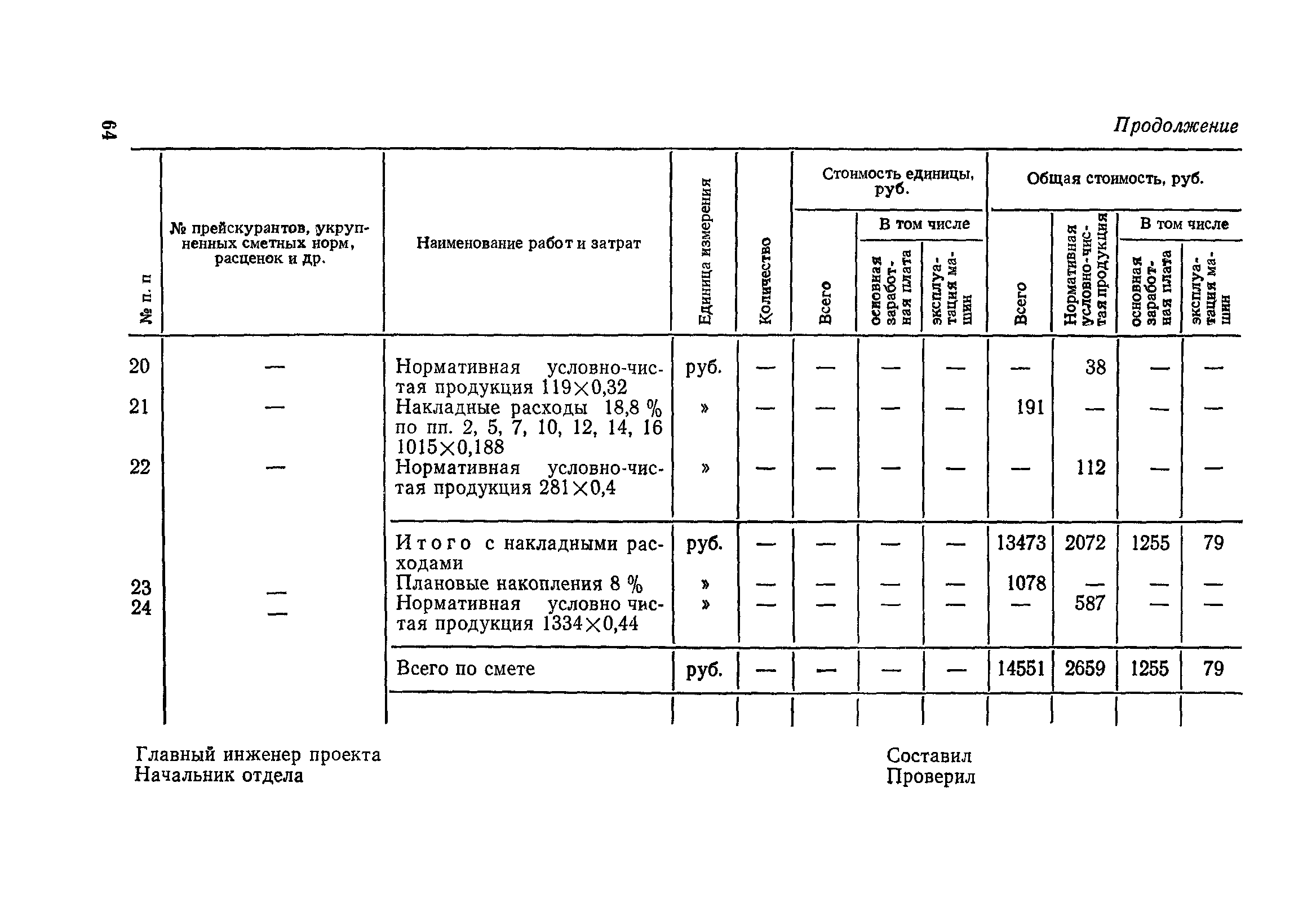 Сборник 10-1