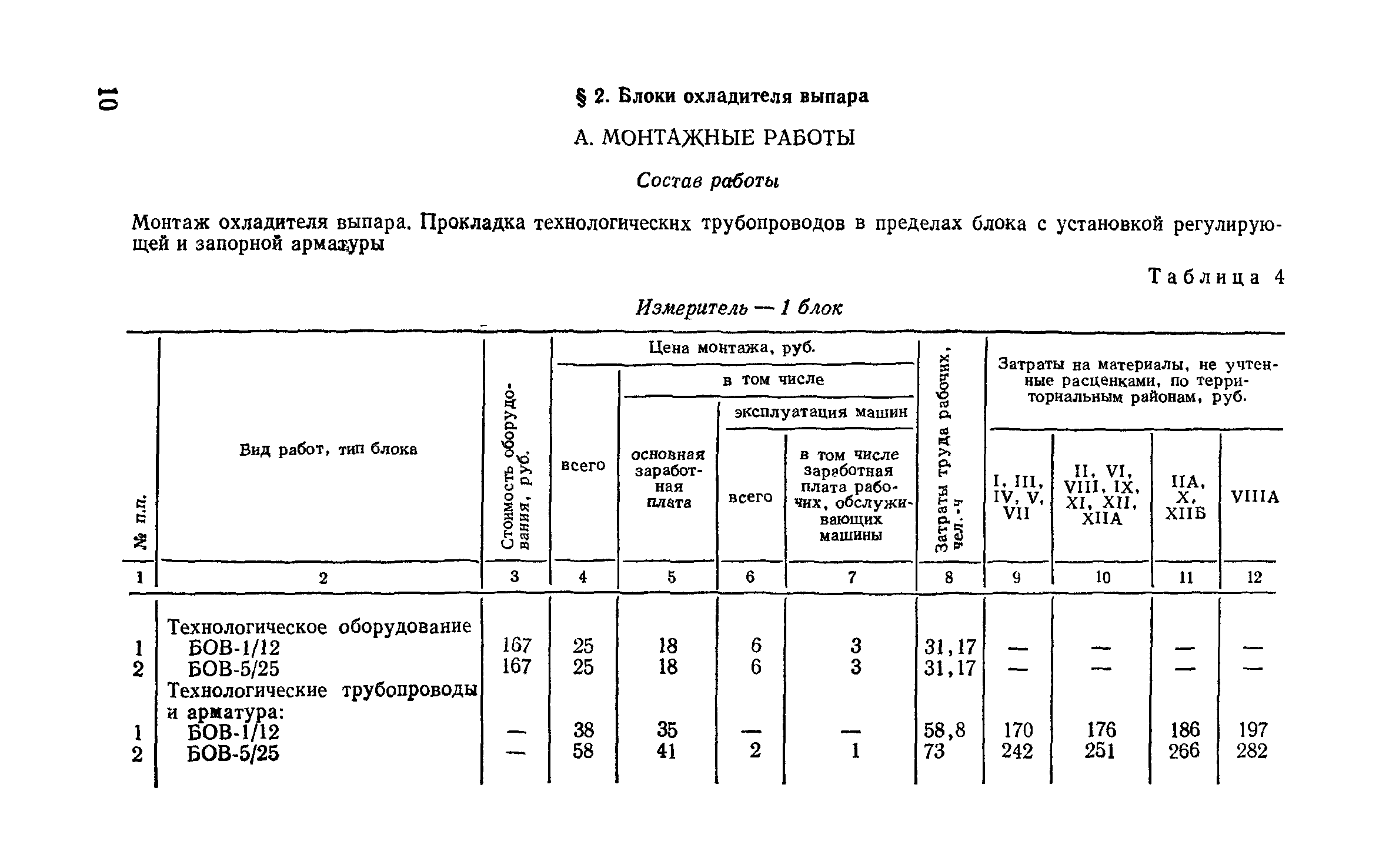 Сборник 9-3.1