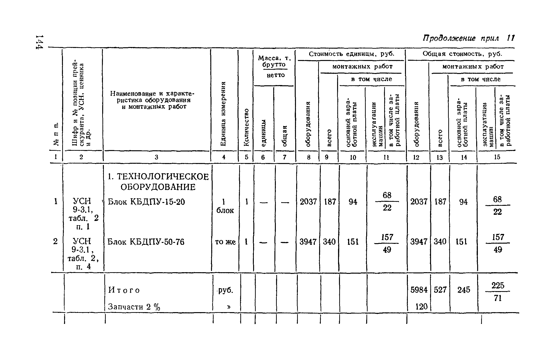 Сборник 9-3.1