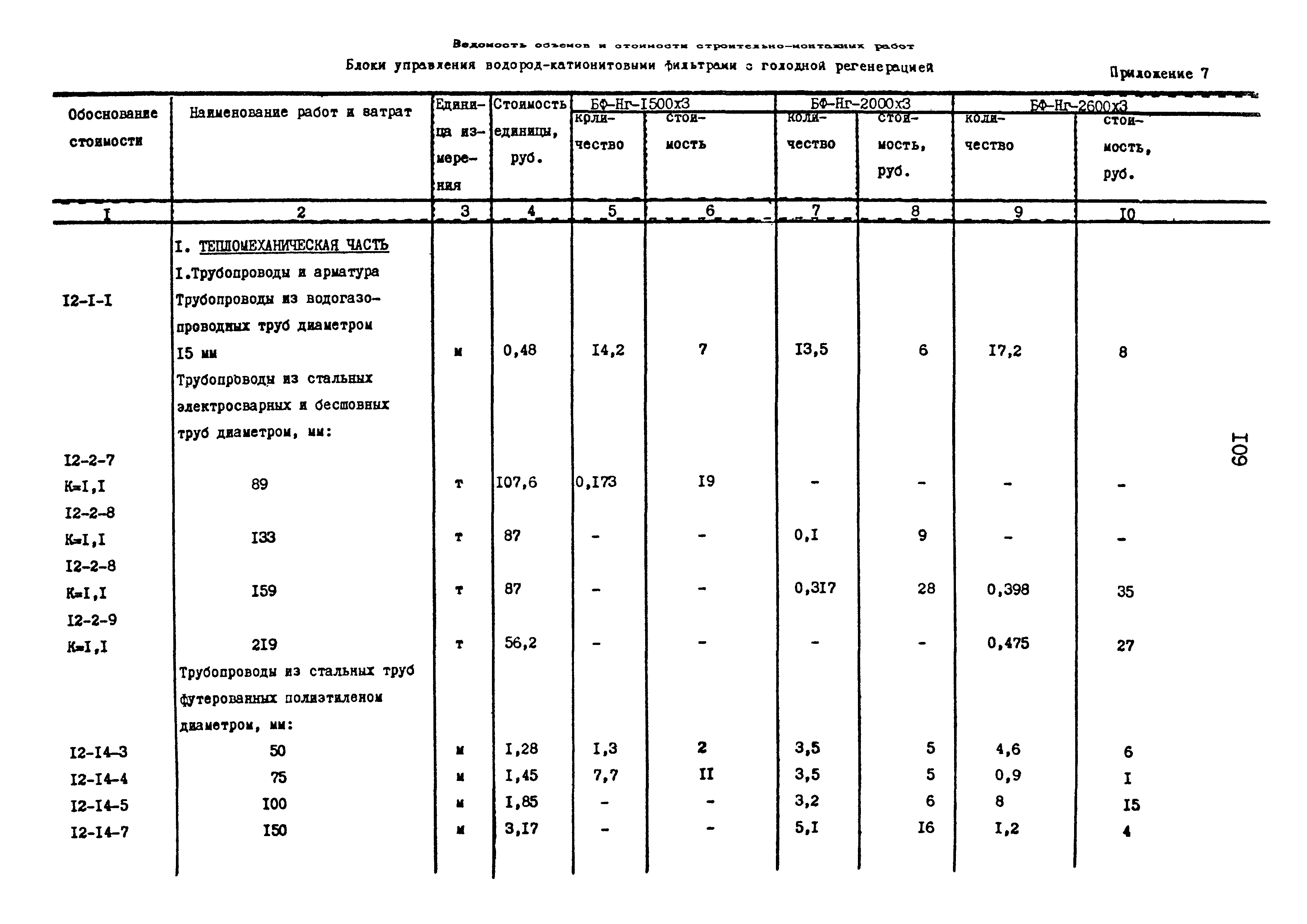 Сборник 9-3