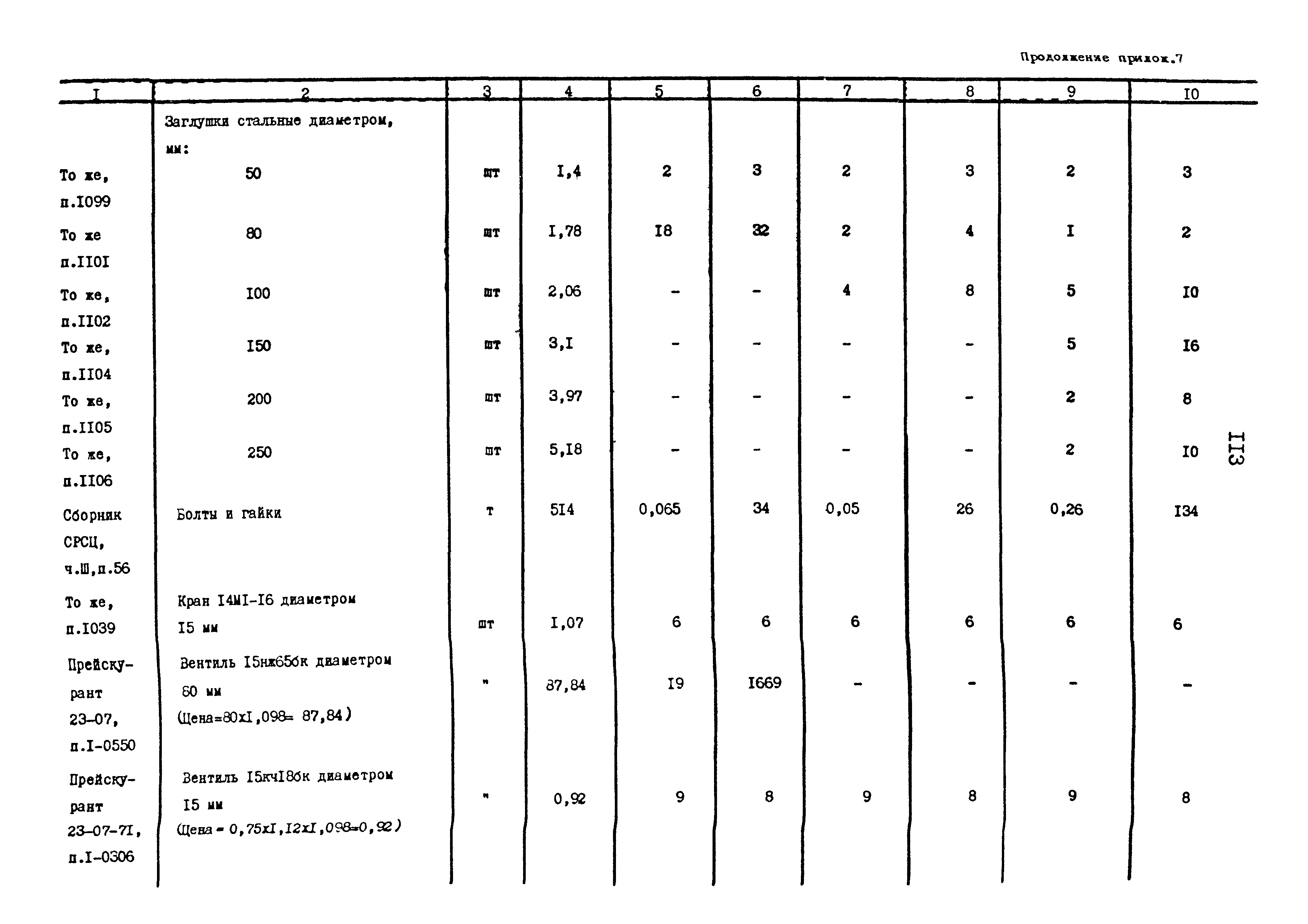 Сборник 9-3