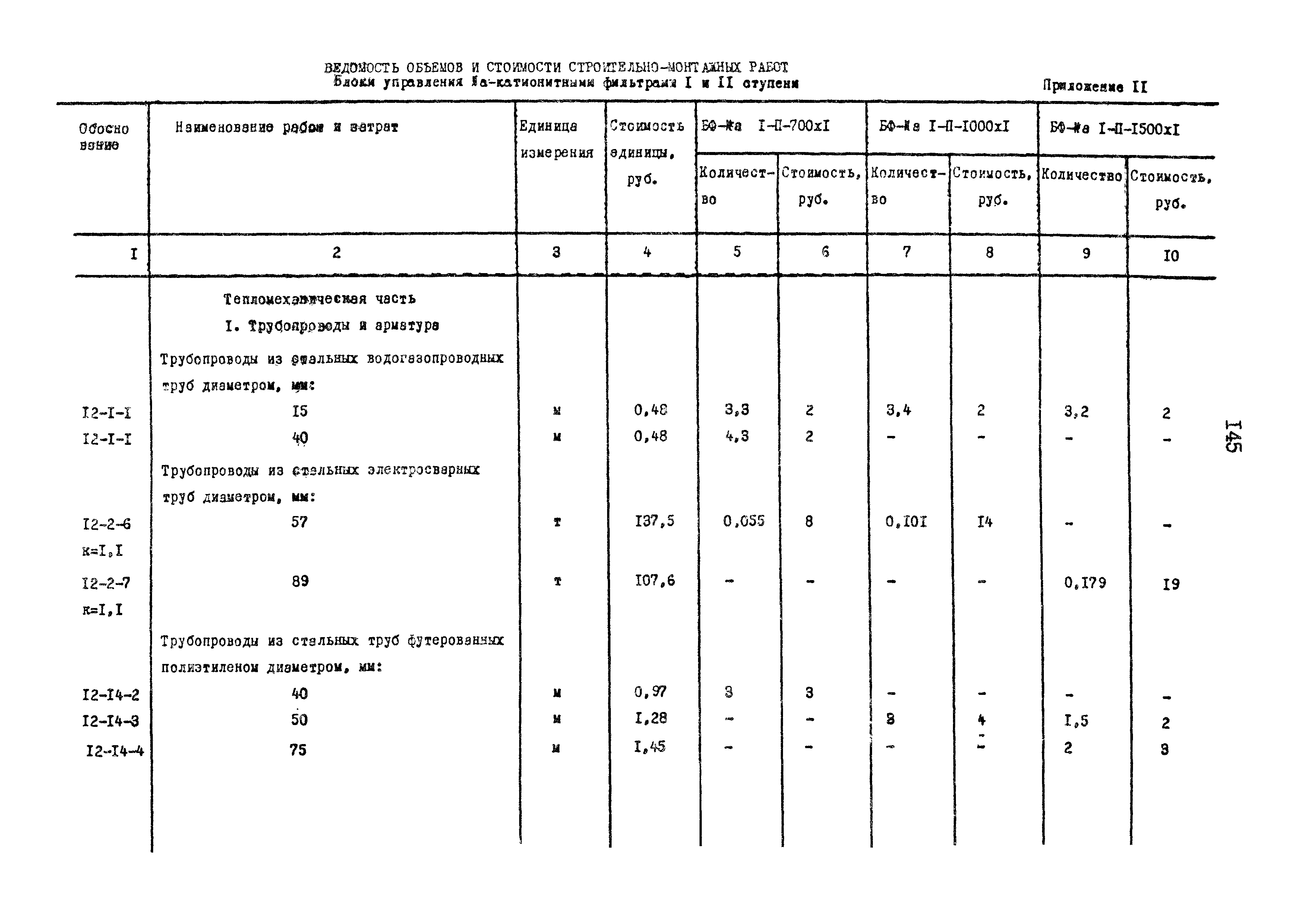 Сборник 9-3