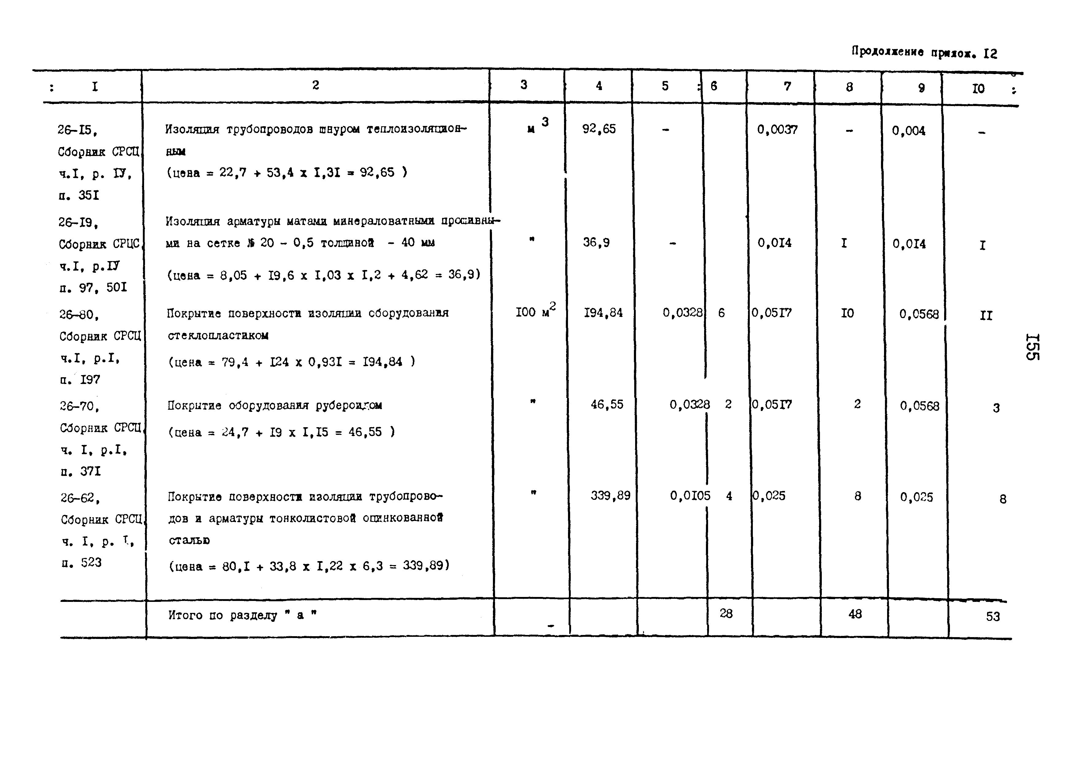 Сборник 9-3