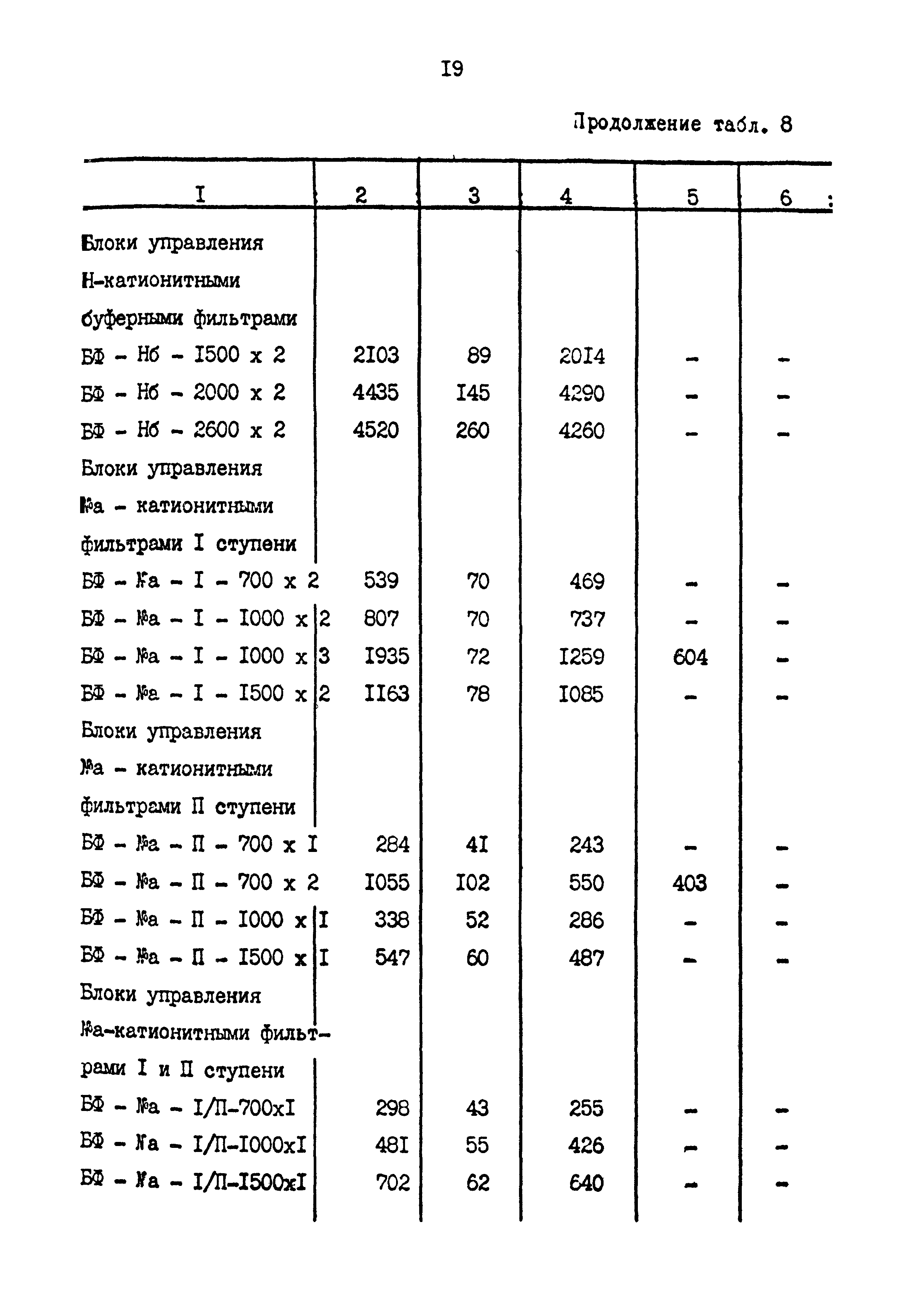 Сборник 9-3