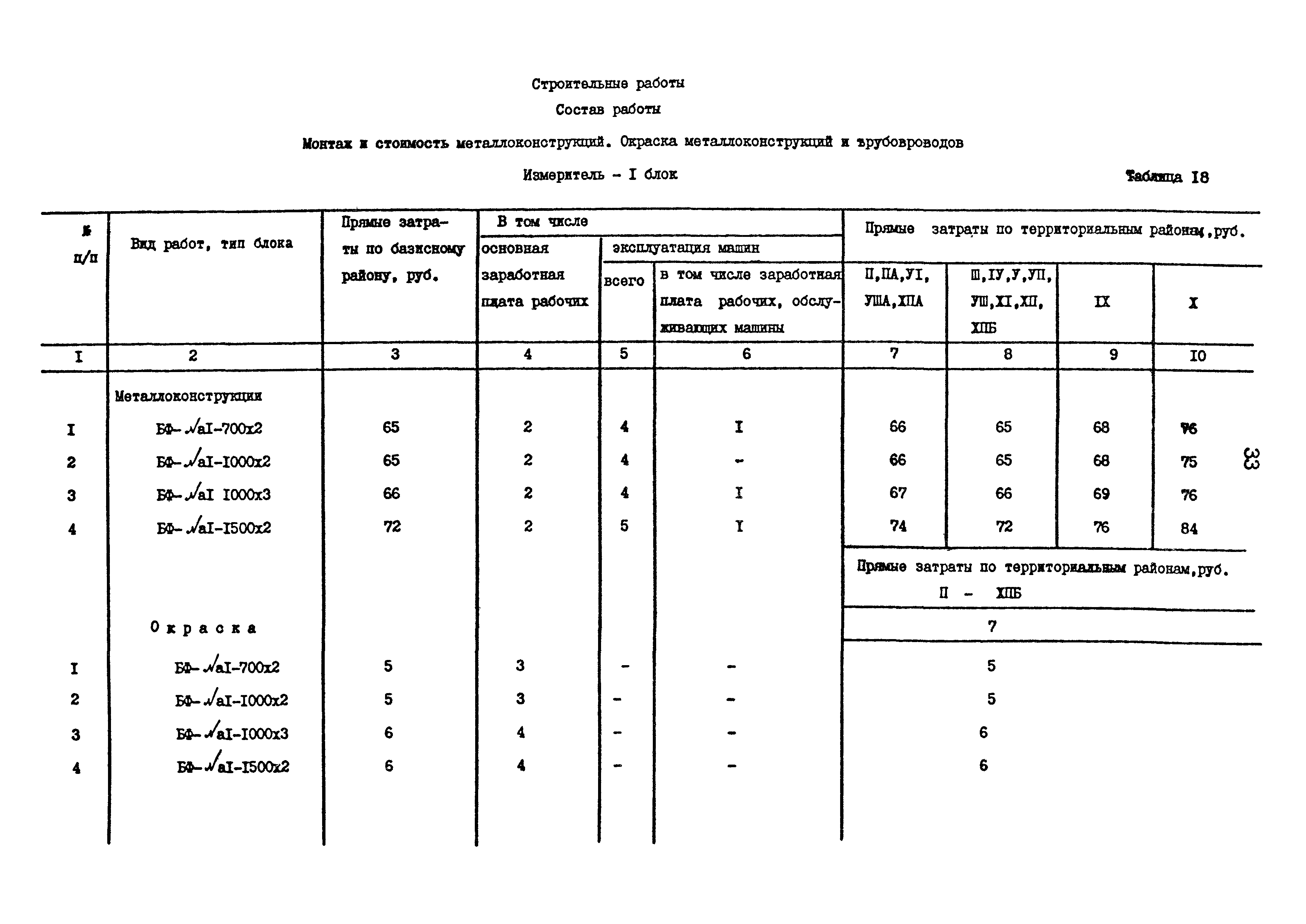 Сборник 9-3