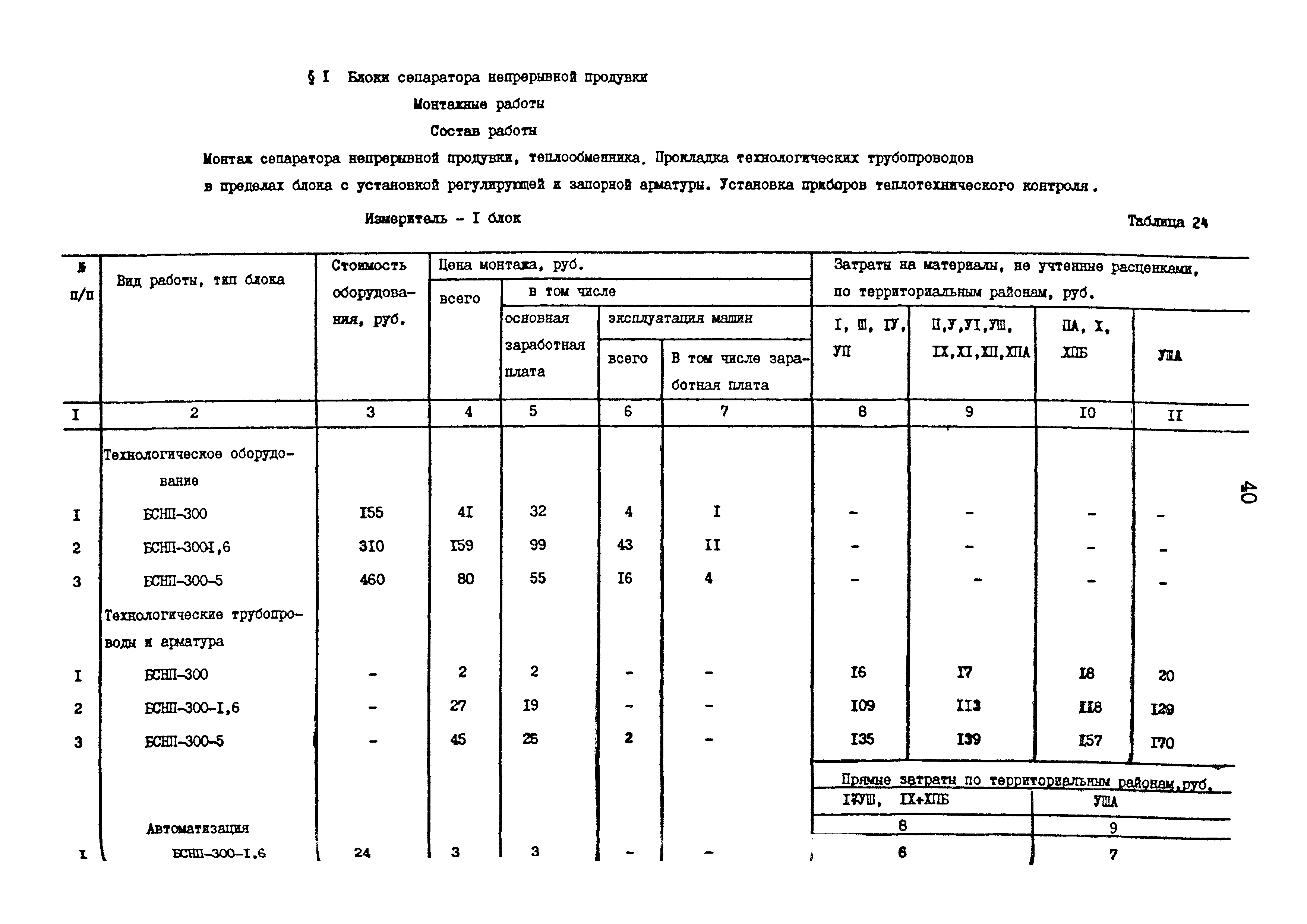 Сборник 9-3