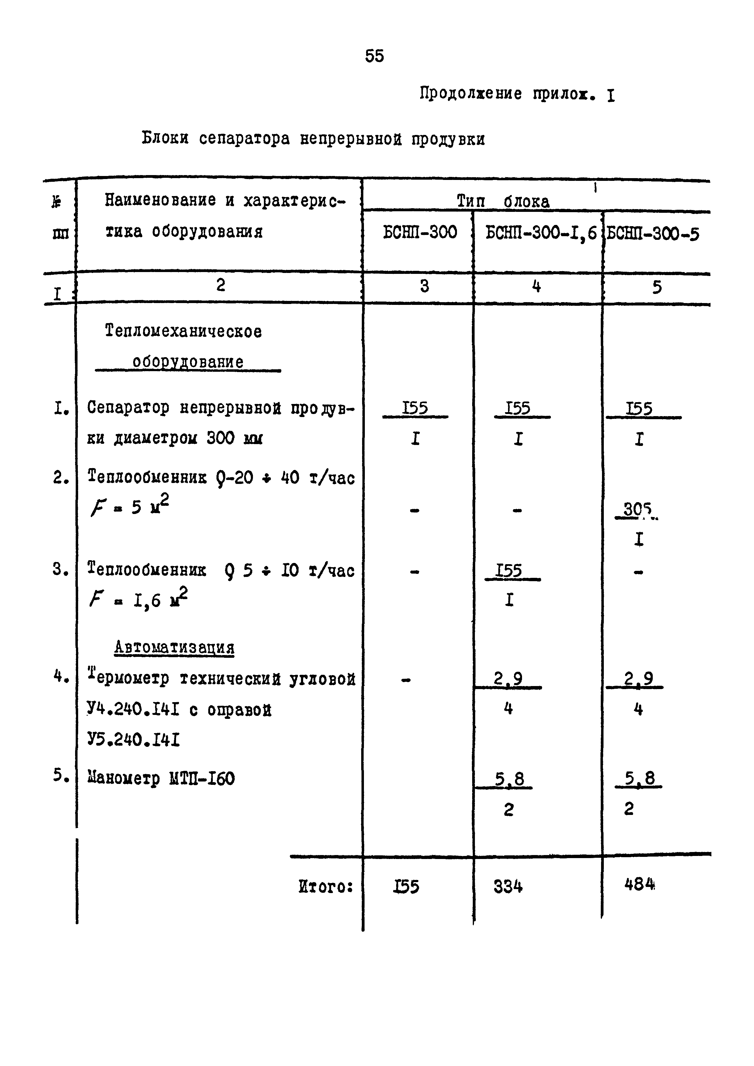Сборник 9-3
