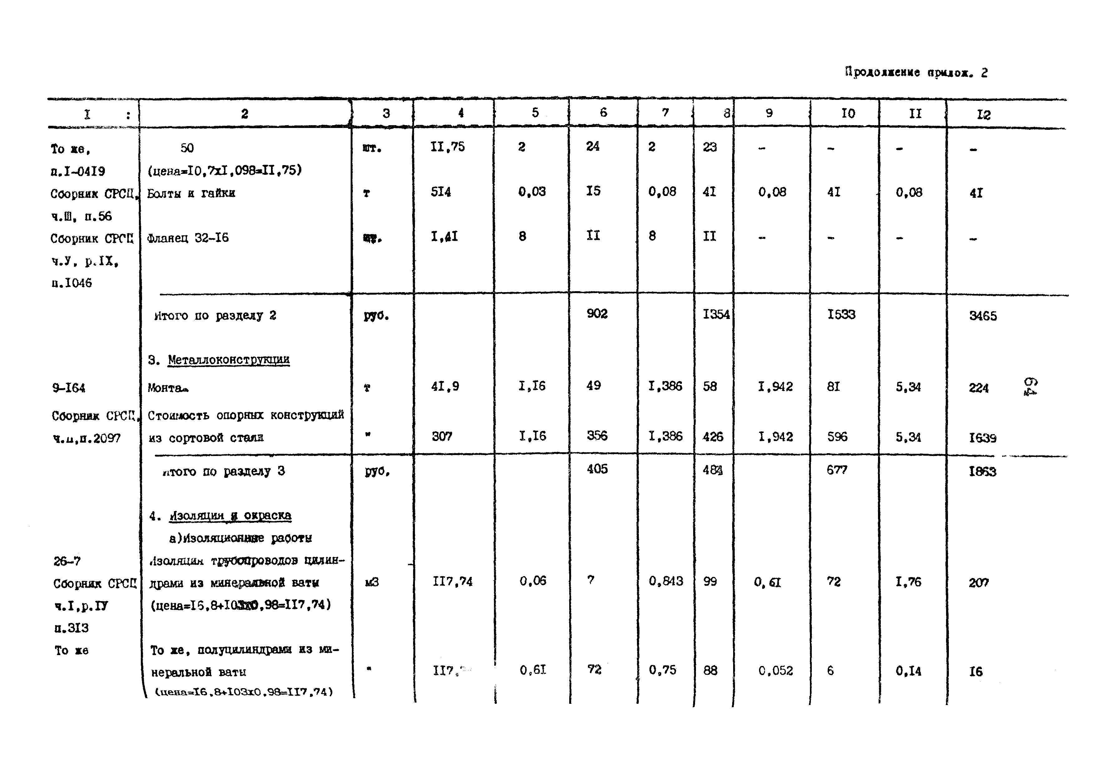 Сборник 9-3