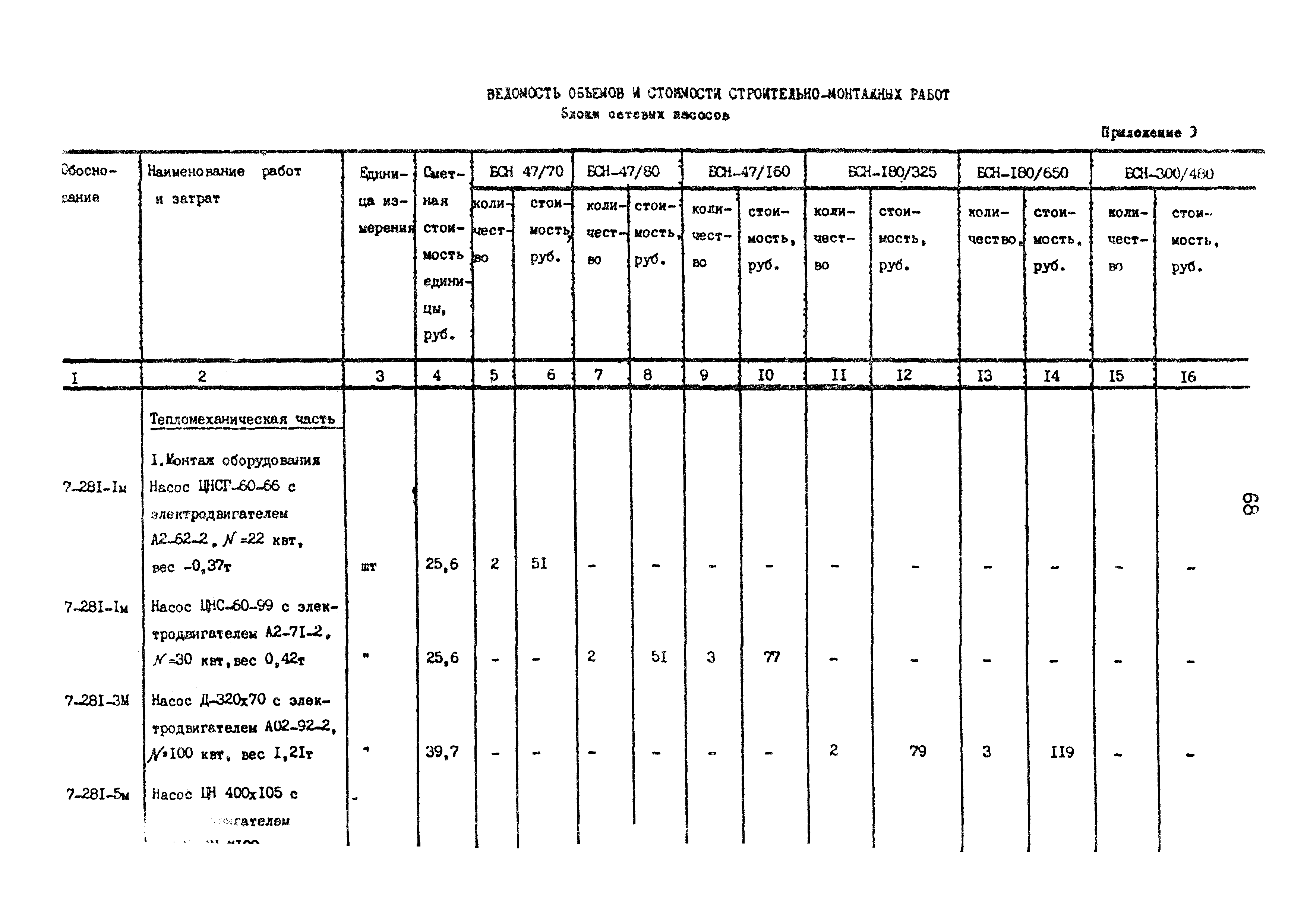 Сборник 9-3