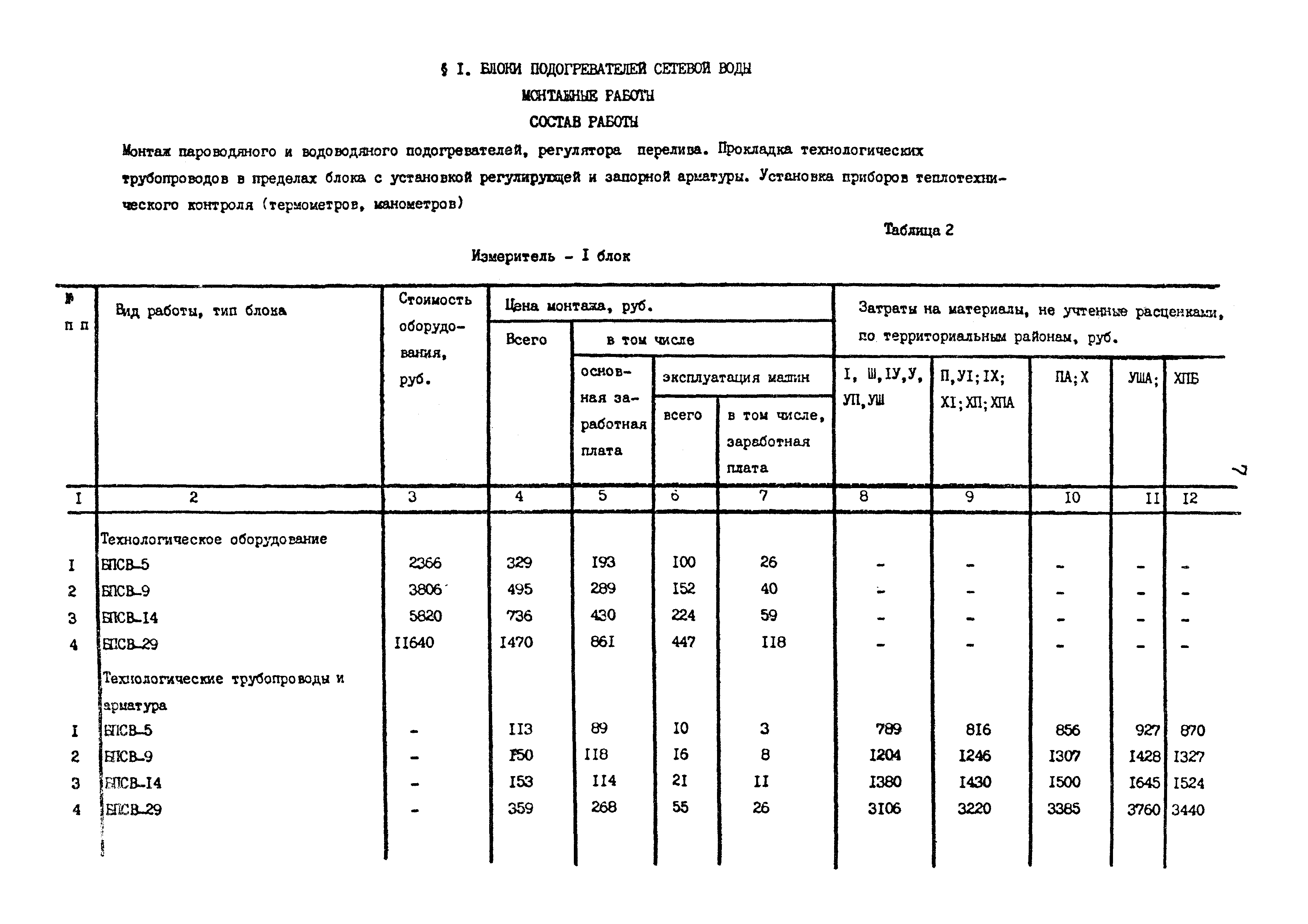 Сборник 9-3