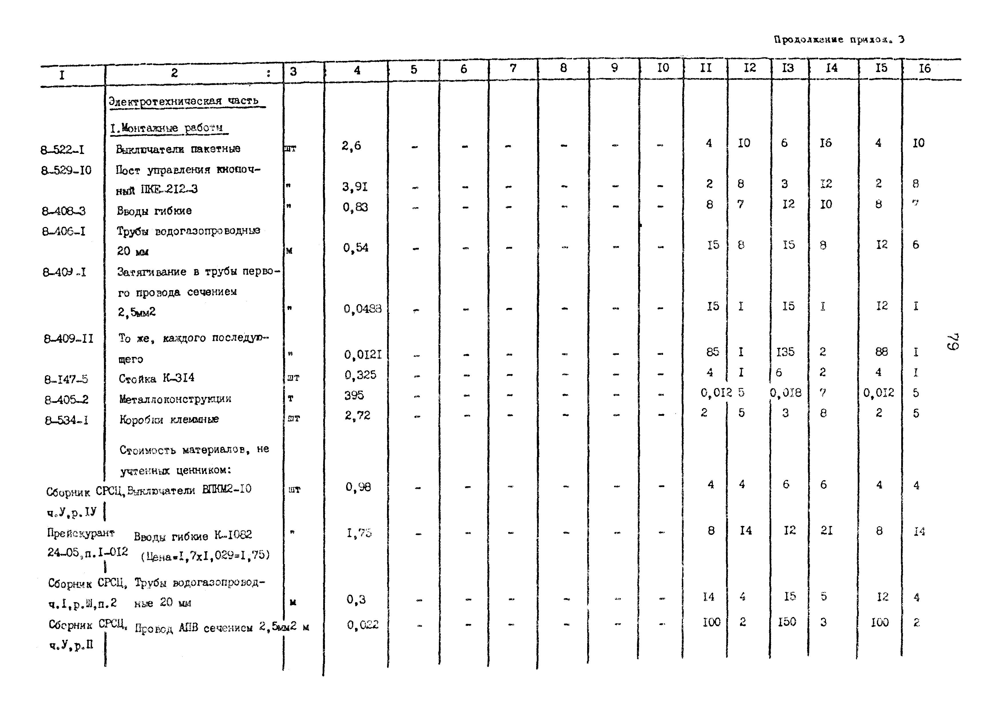 Сборник 9-3