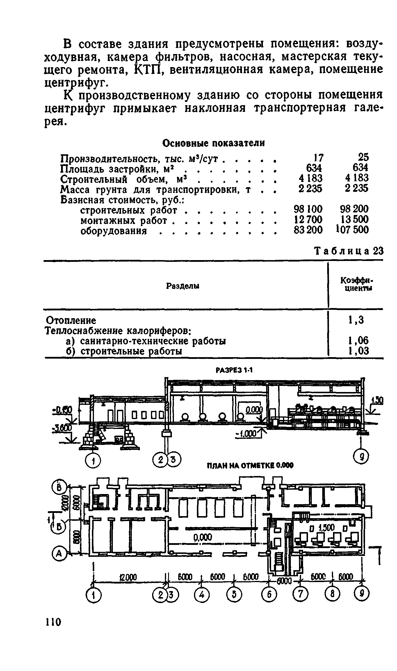 Сборник 8-4.2