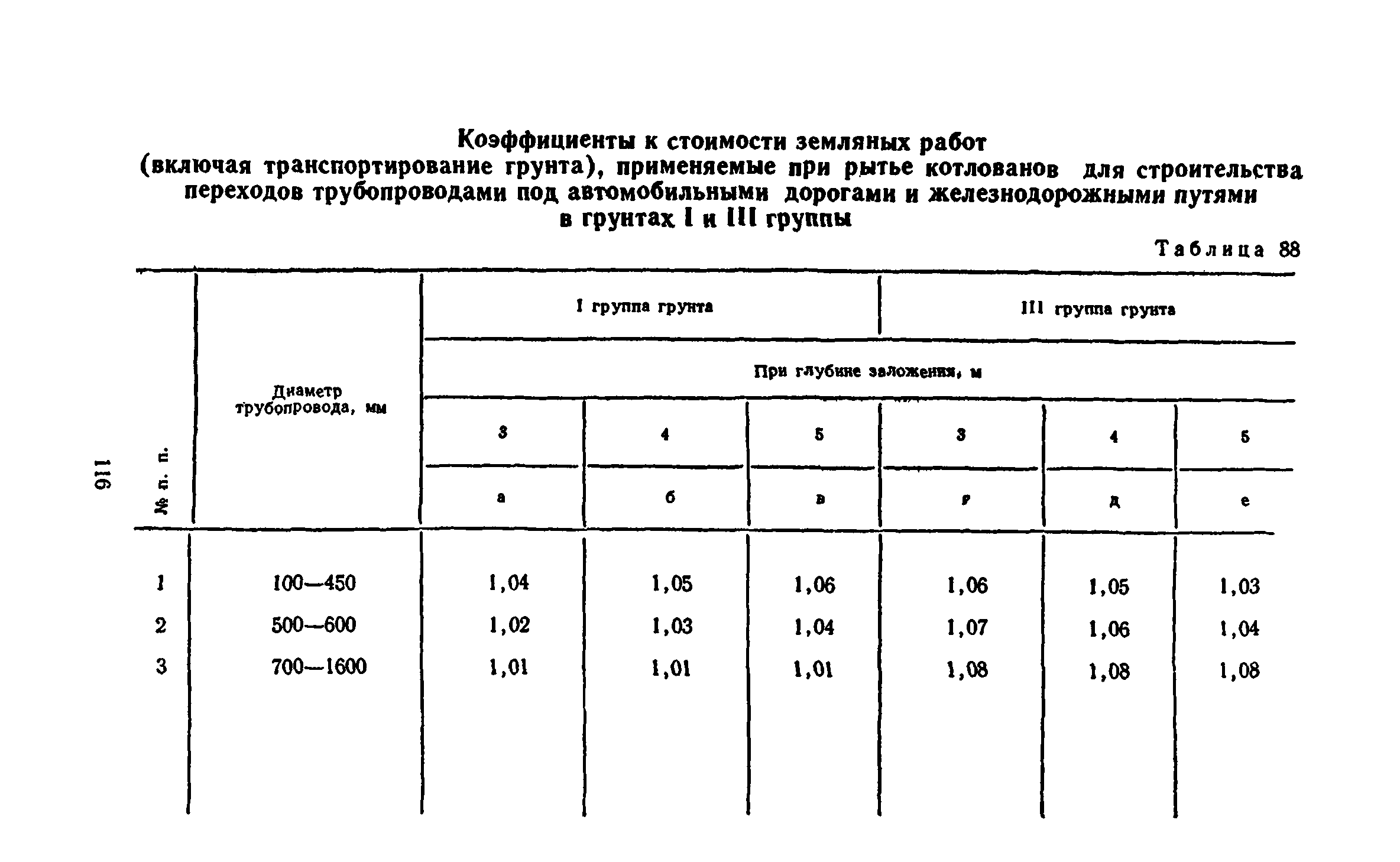 Сборник 8-3.1