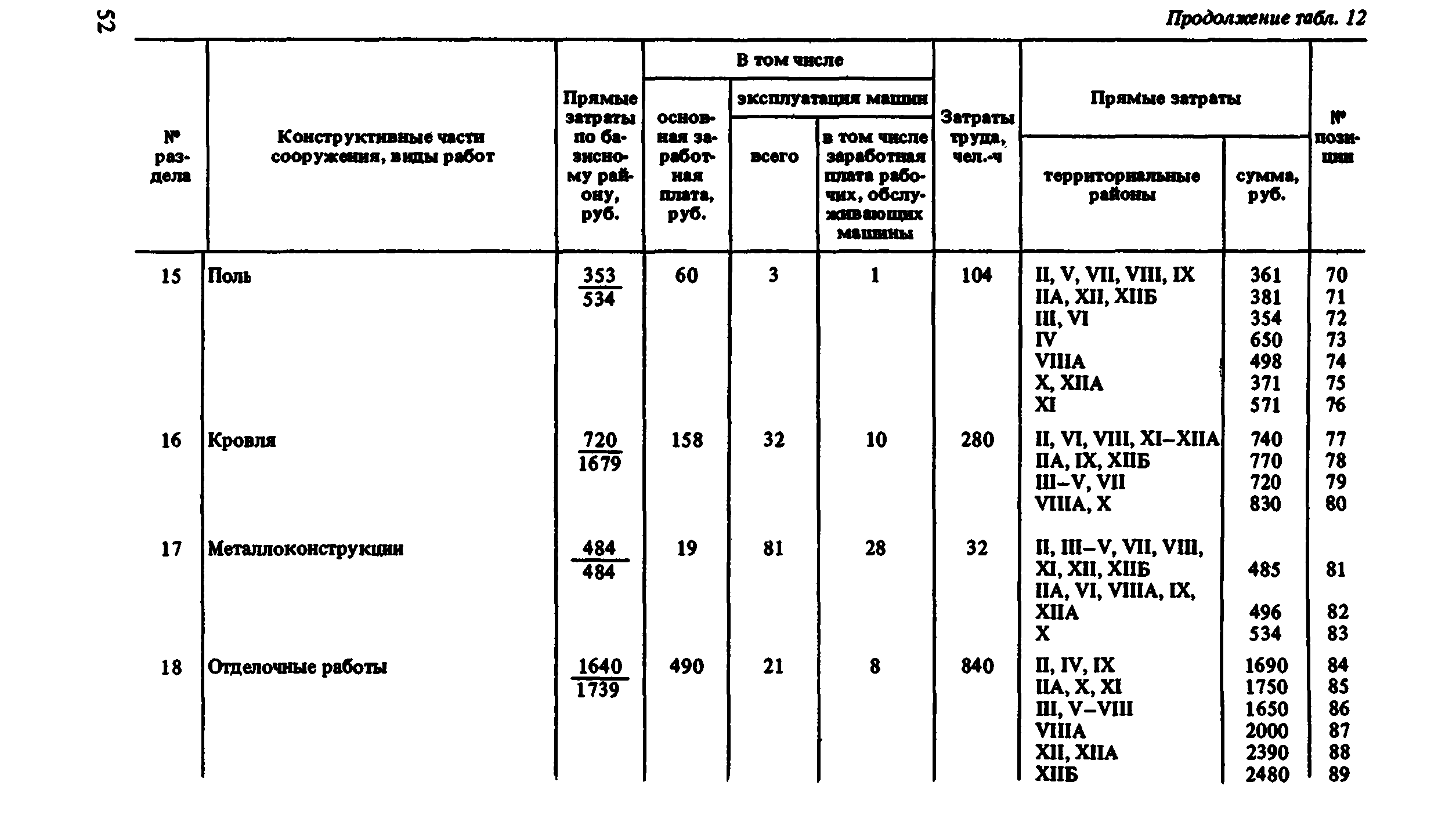 Сборник 8-1.2