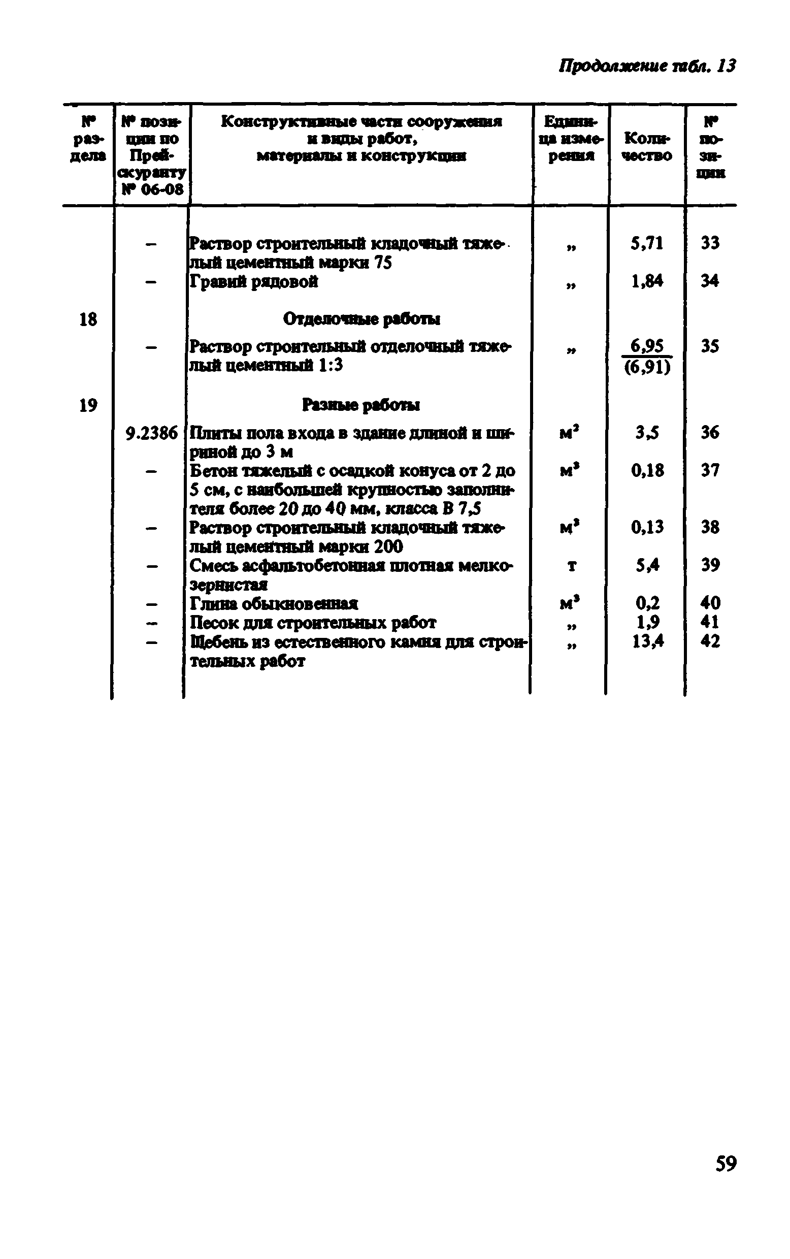 Сборник 8-1.2