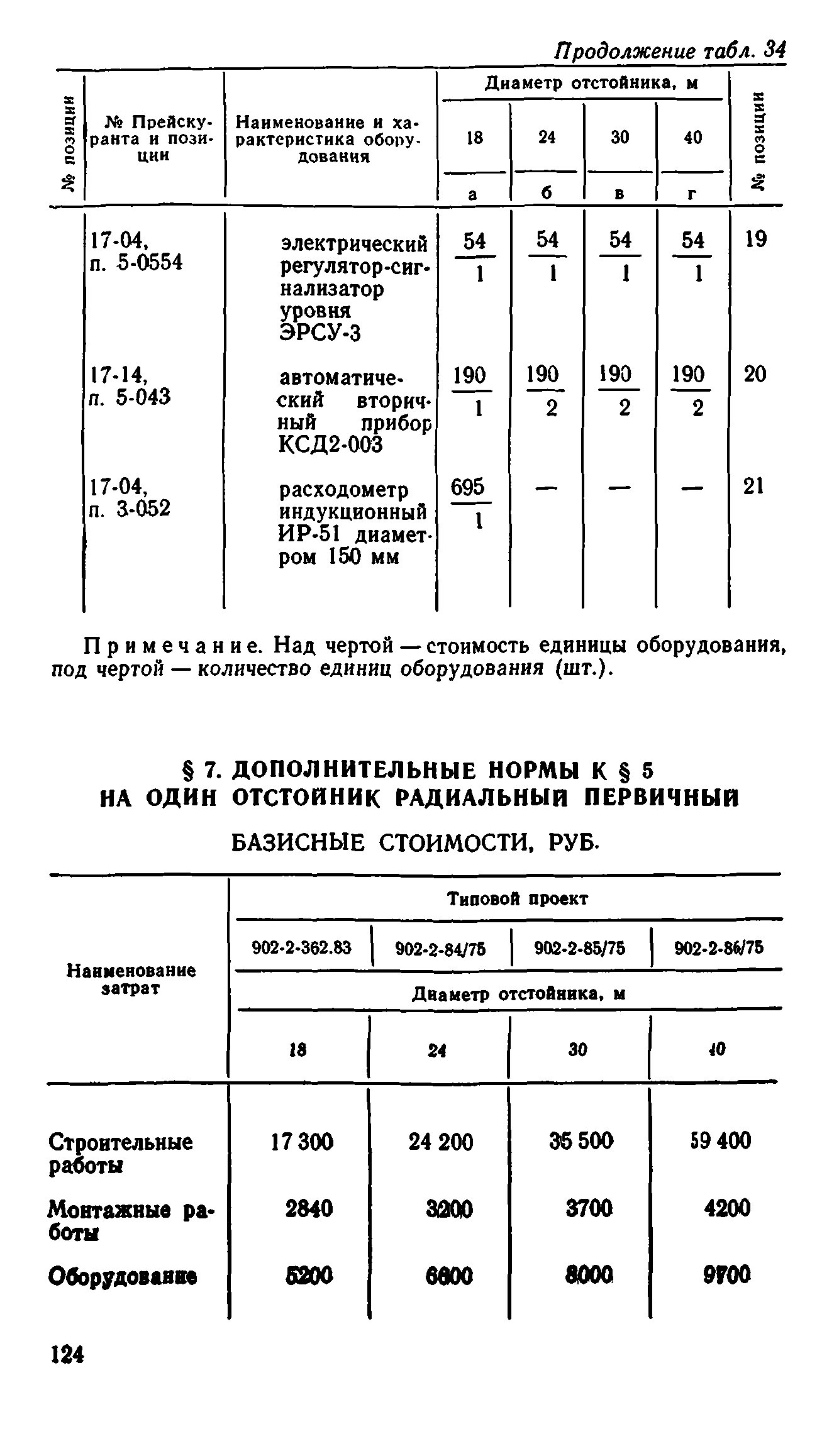 Сборник 8-1.1