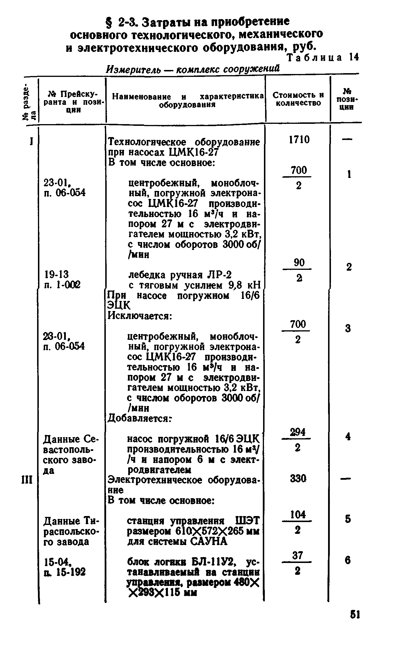 Сборник 8-1.1