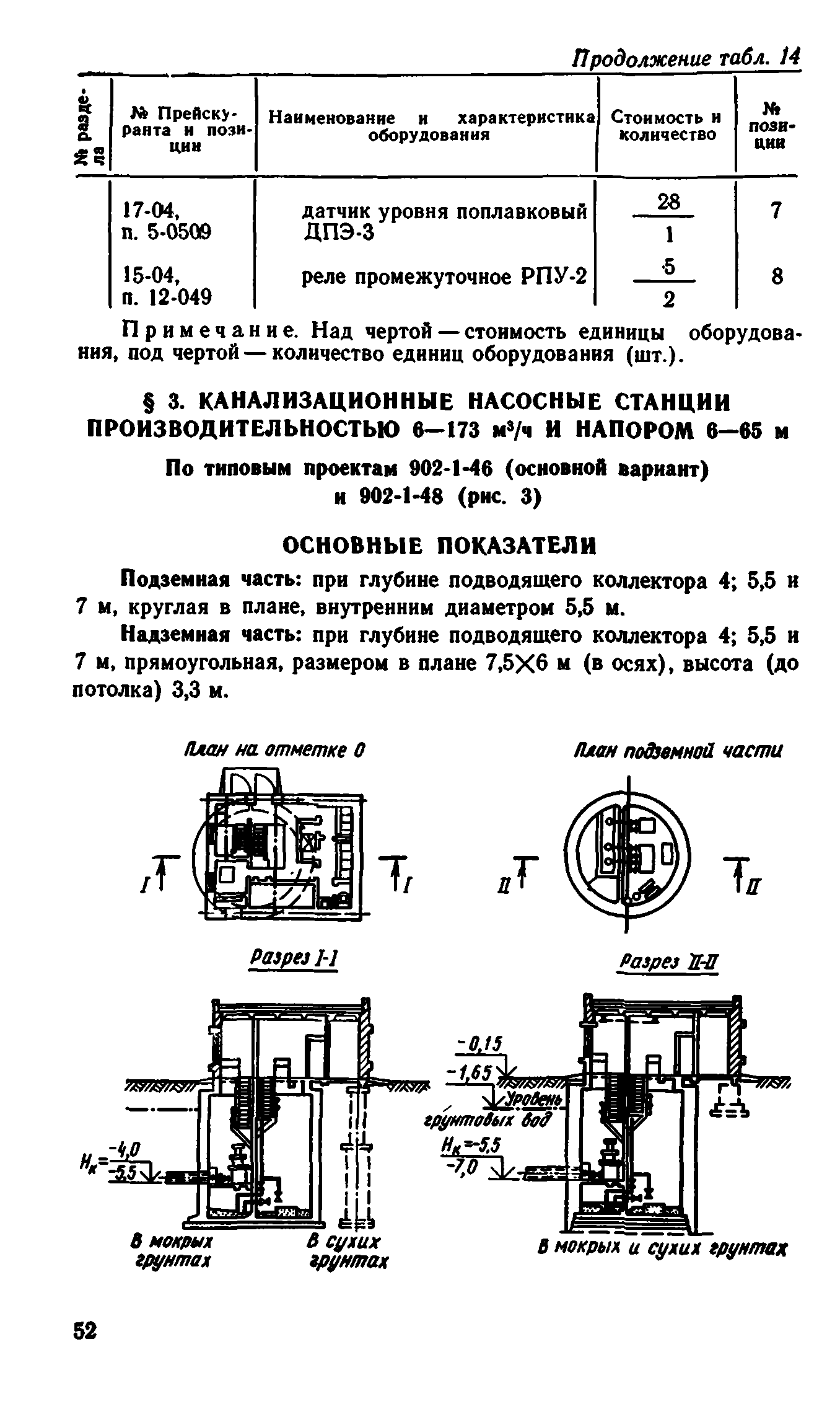 Сборник 8-1.1