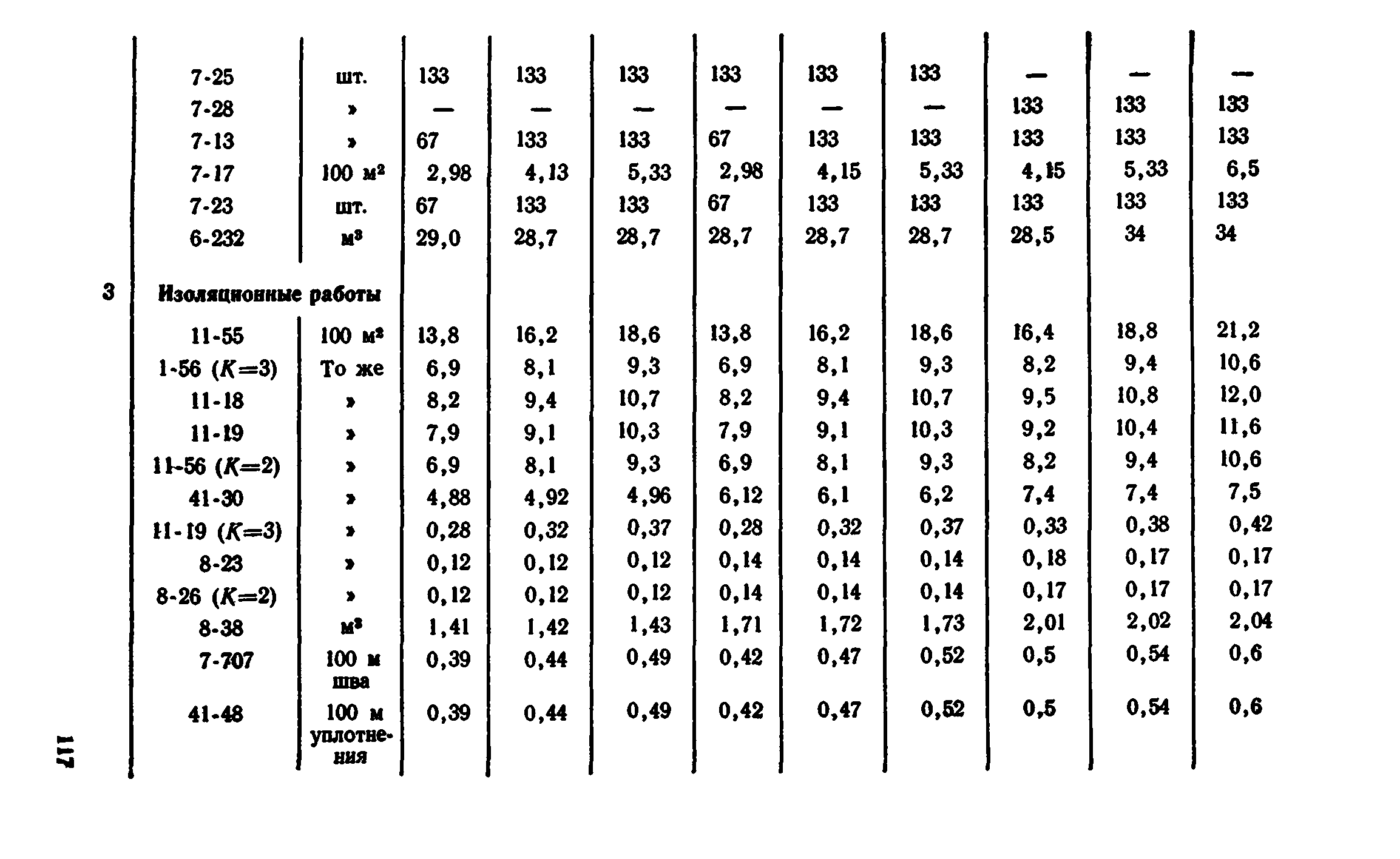 Сборник 7-4.2