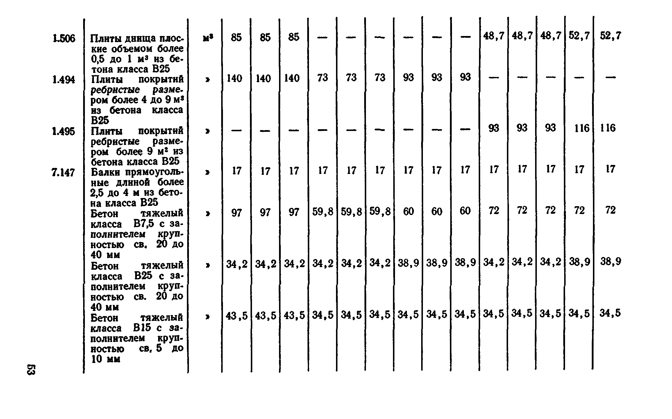 Сборник 7-4.2