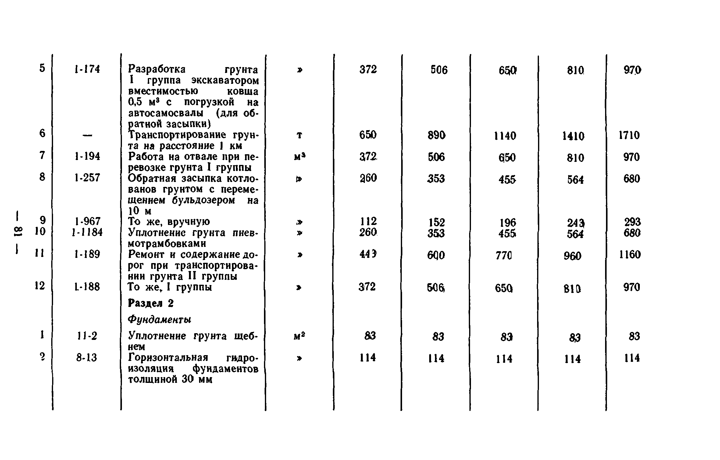 Сборник 7-1