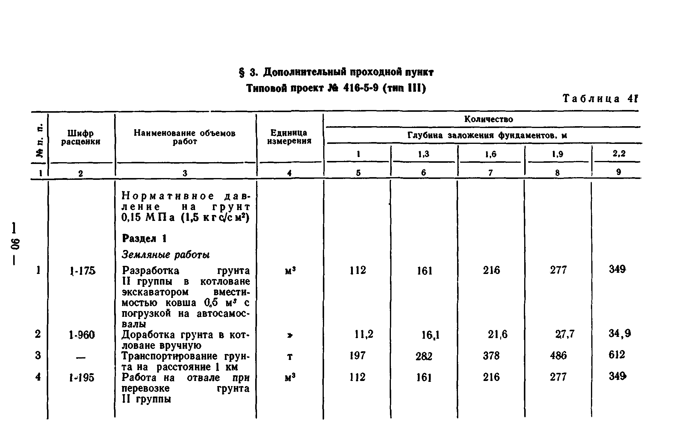 Сборник 7-1