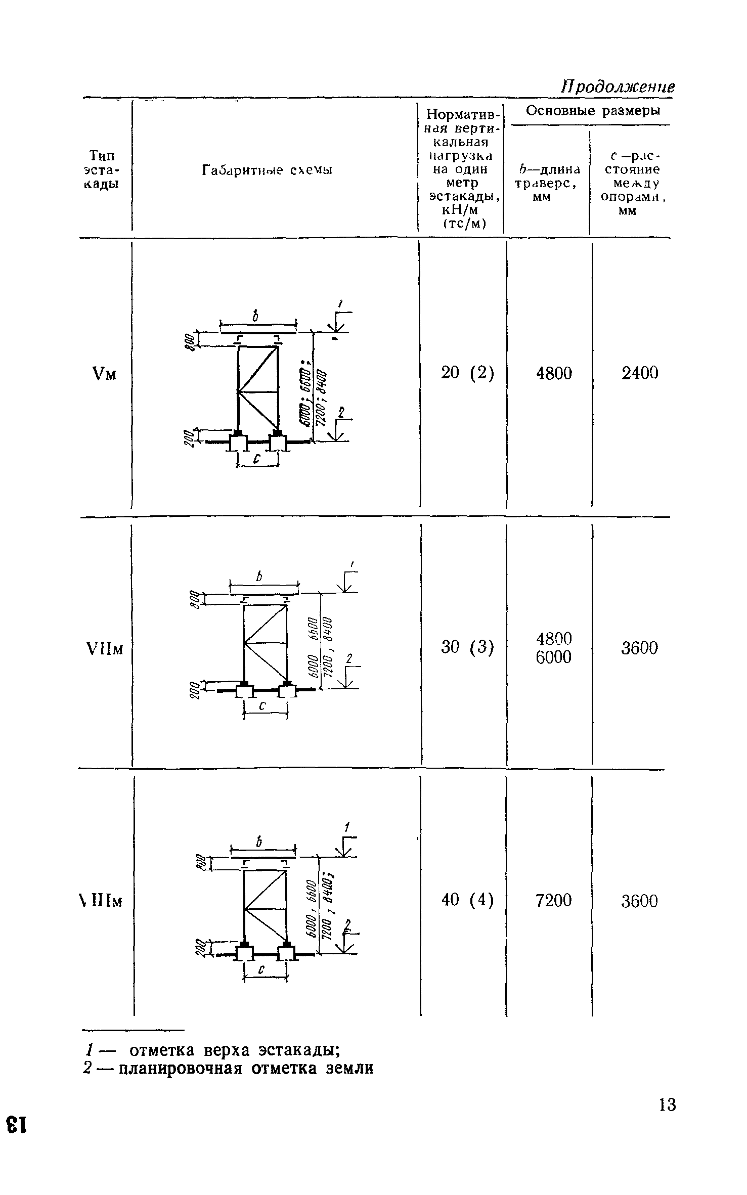 Сборник 6-1.1
