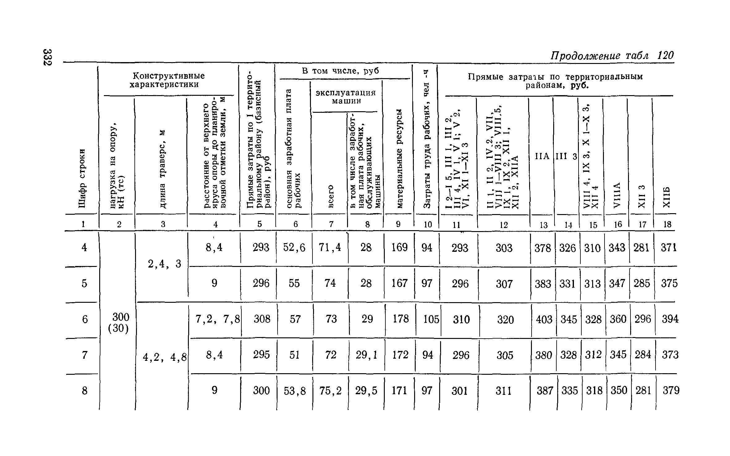 Сборник 6-1.1