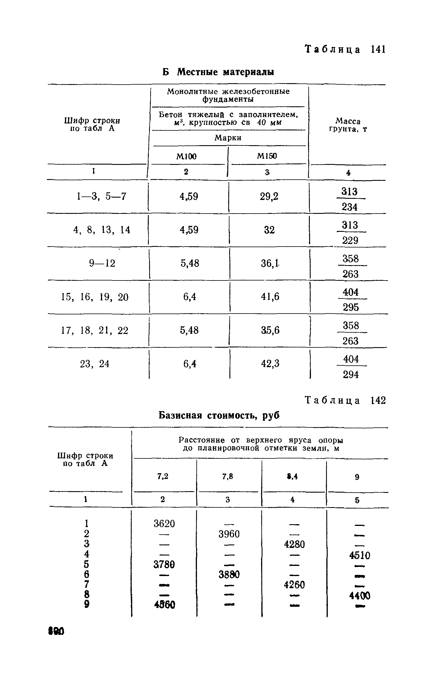 Сборник 6-1.1