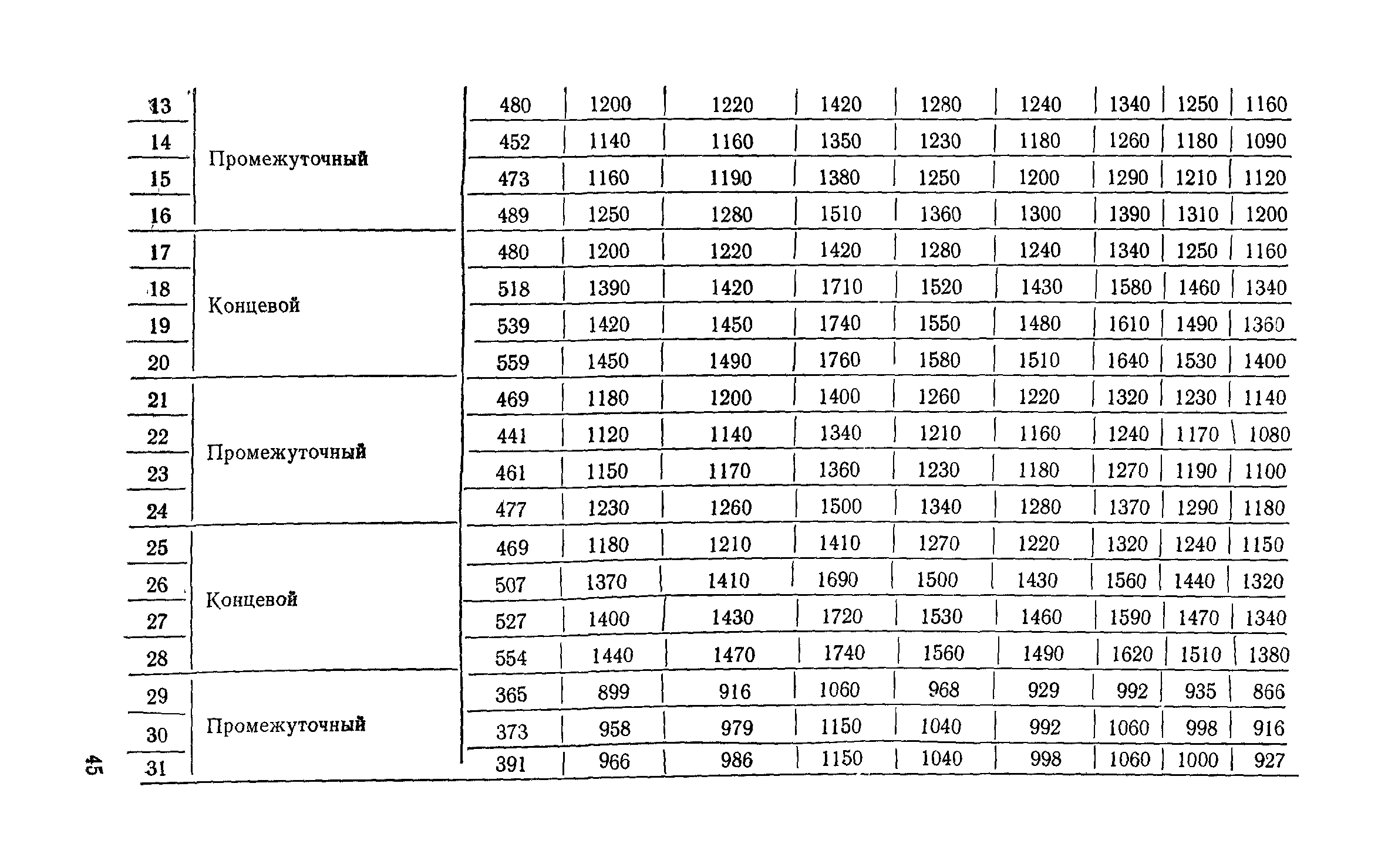 Сборник 6-1.1