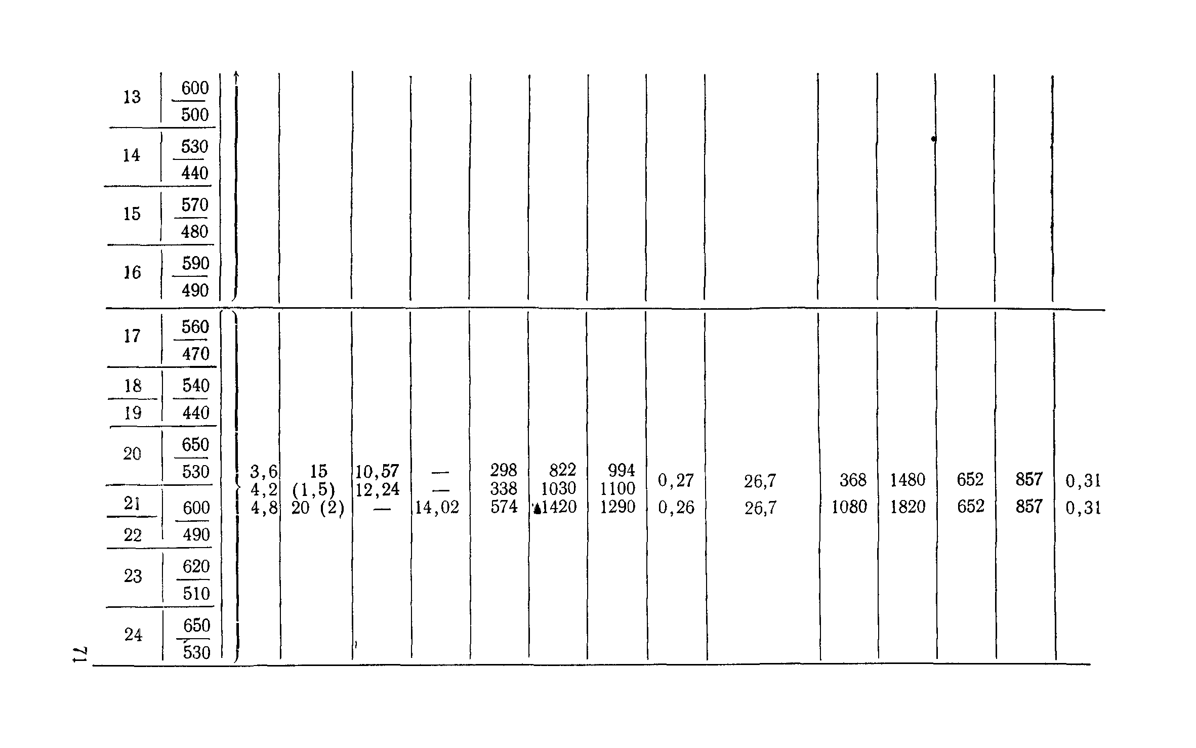 Сборник 6-1.1