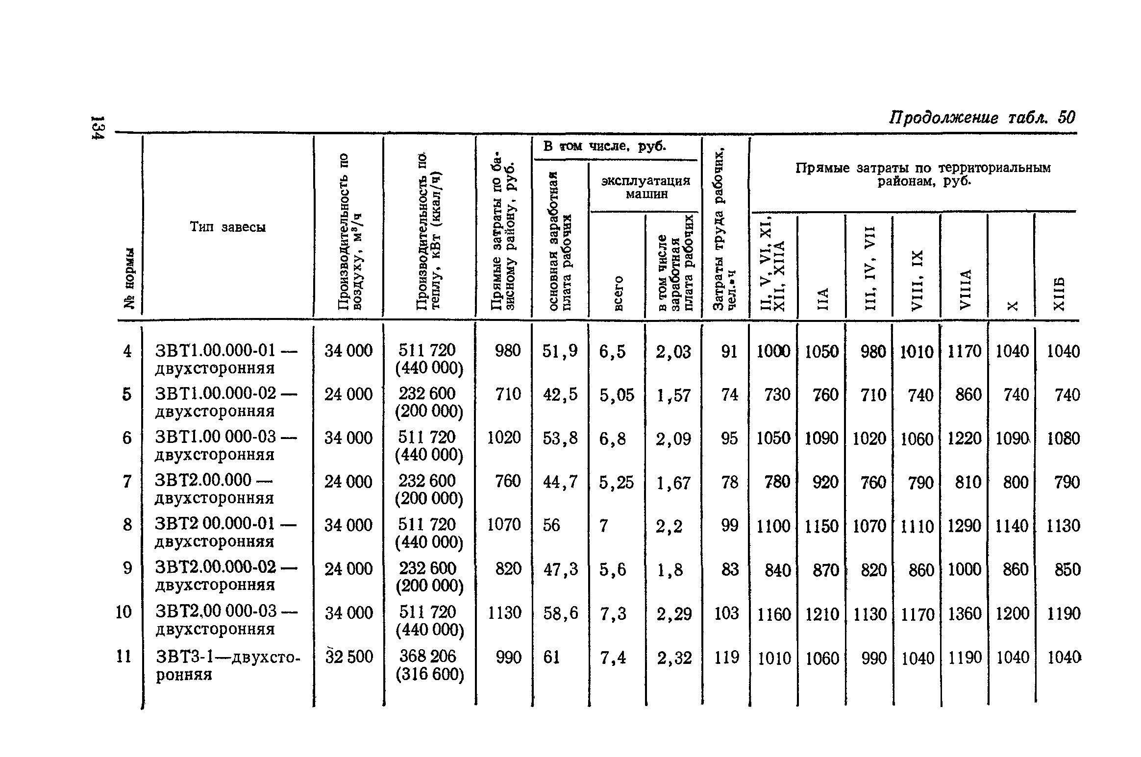 Сборник 4-1