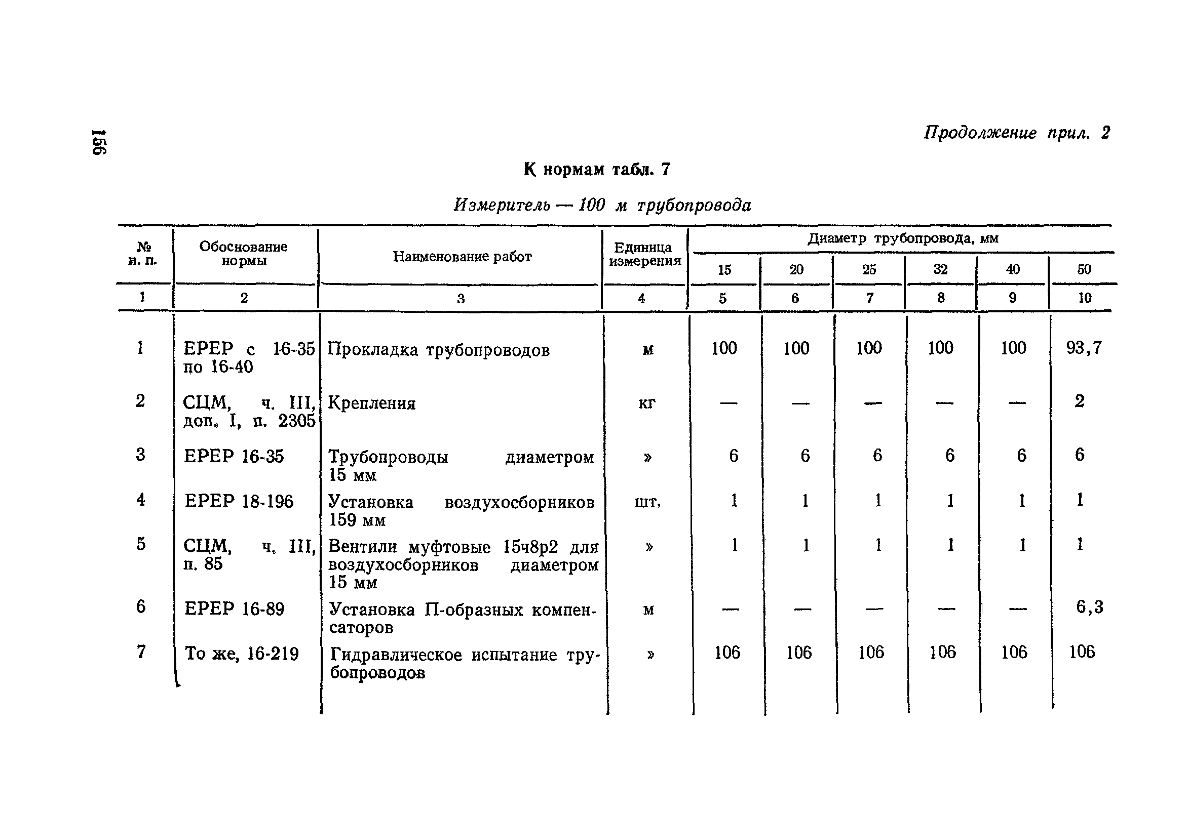 Сборник 4-1