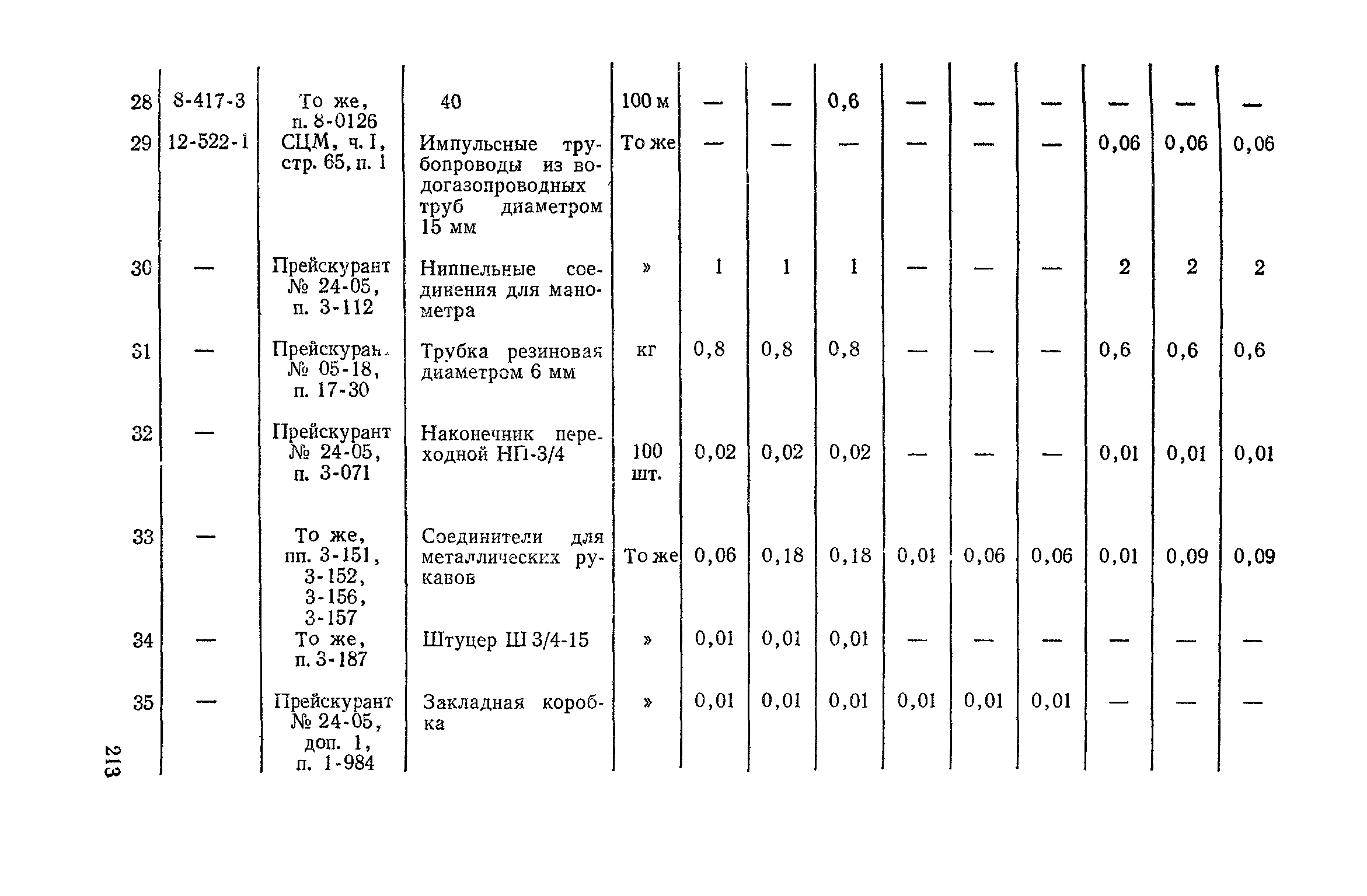 Сборник 4-1