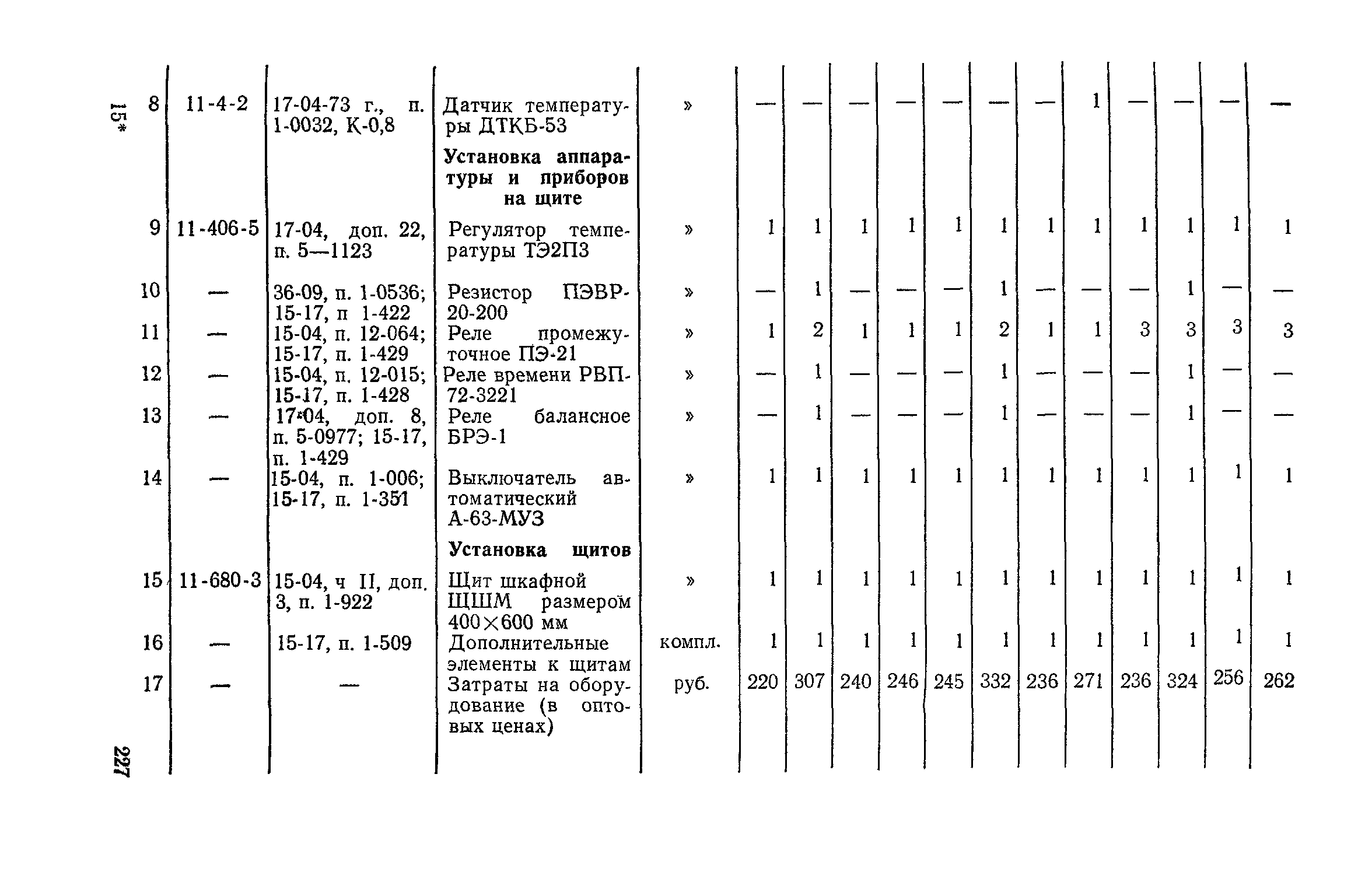 Сборник 4-1