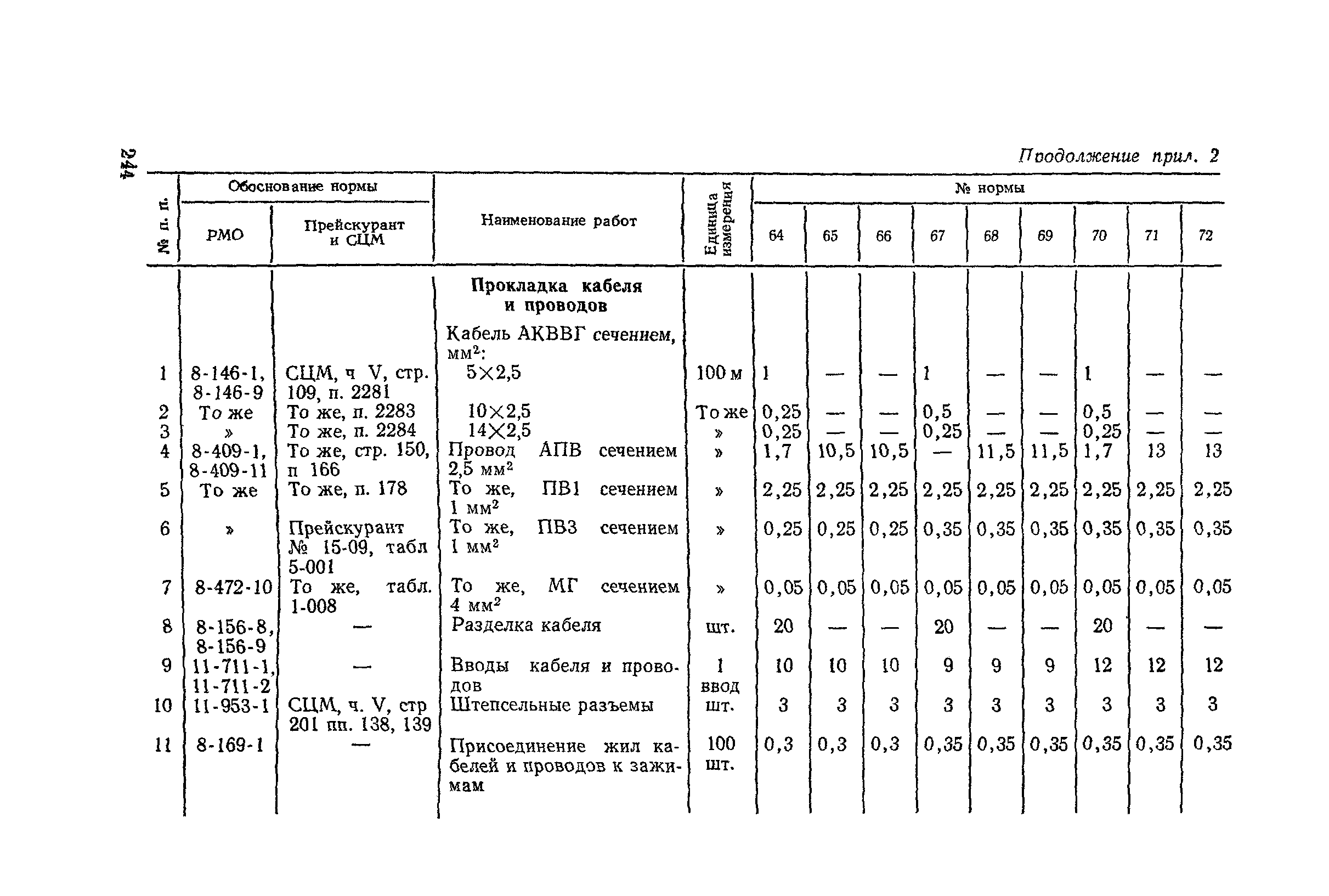 Сборник 4-1