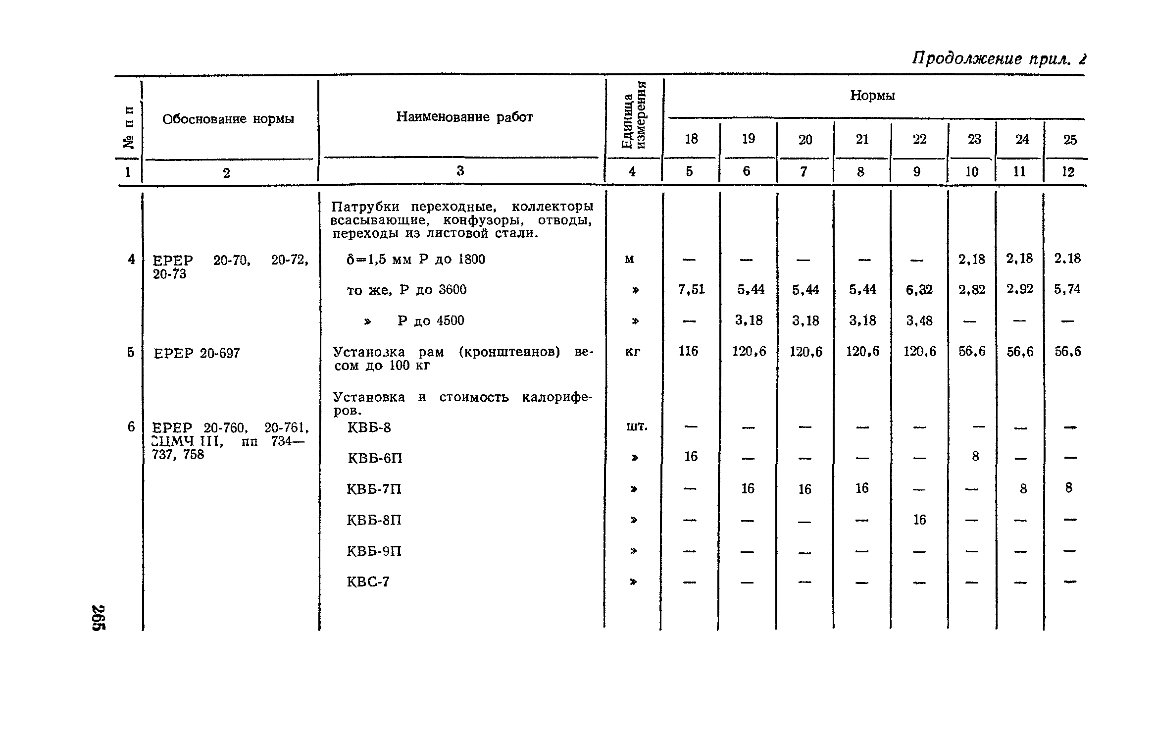 Сборник 4-1