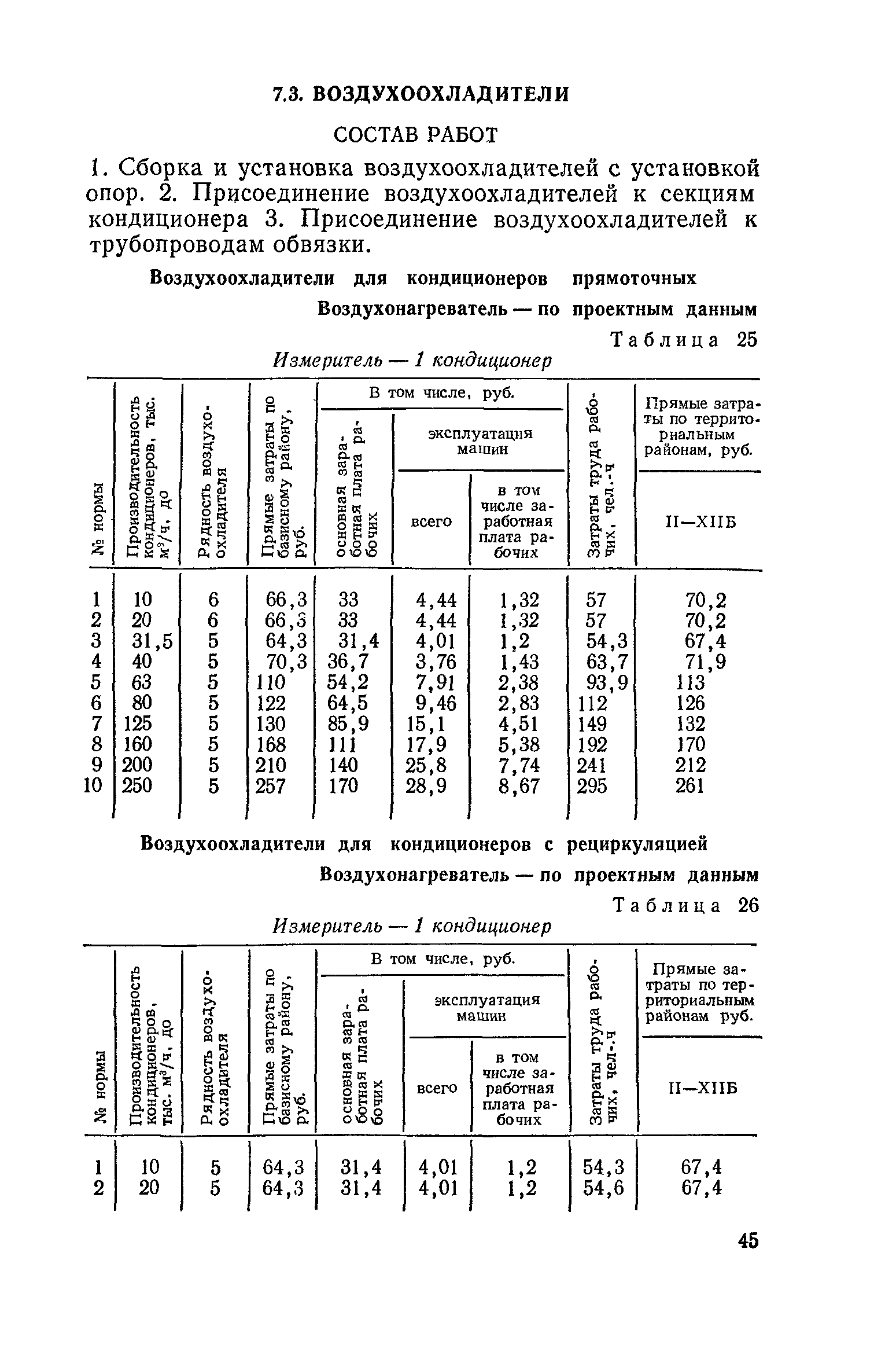 Сборник 4-1