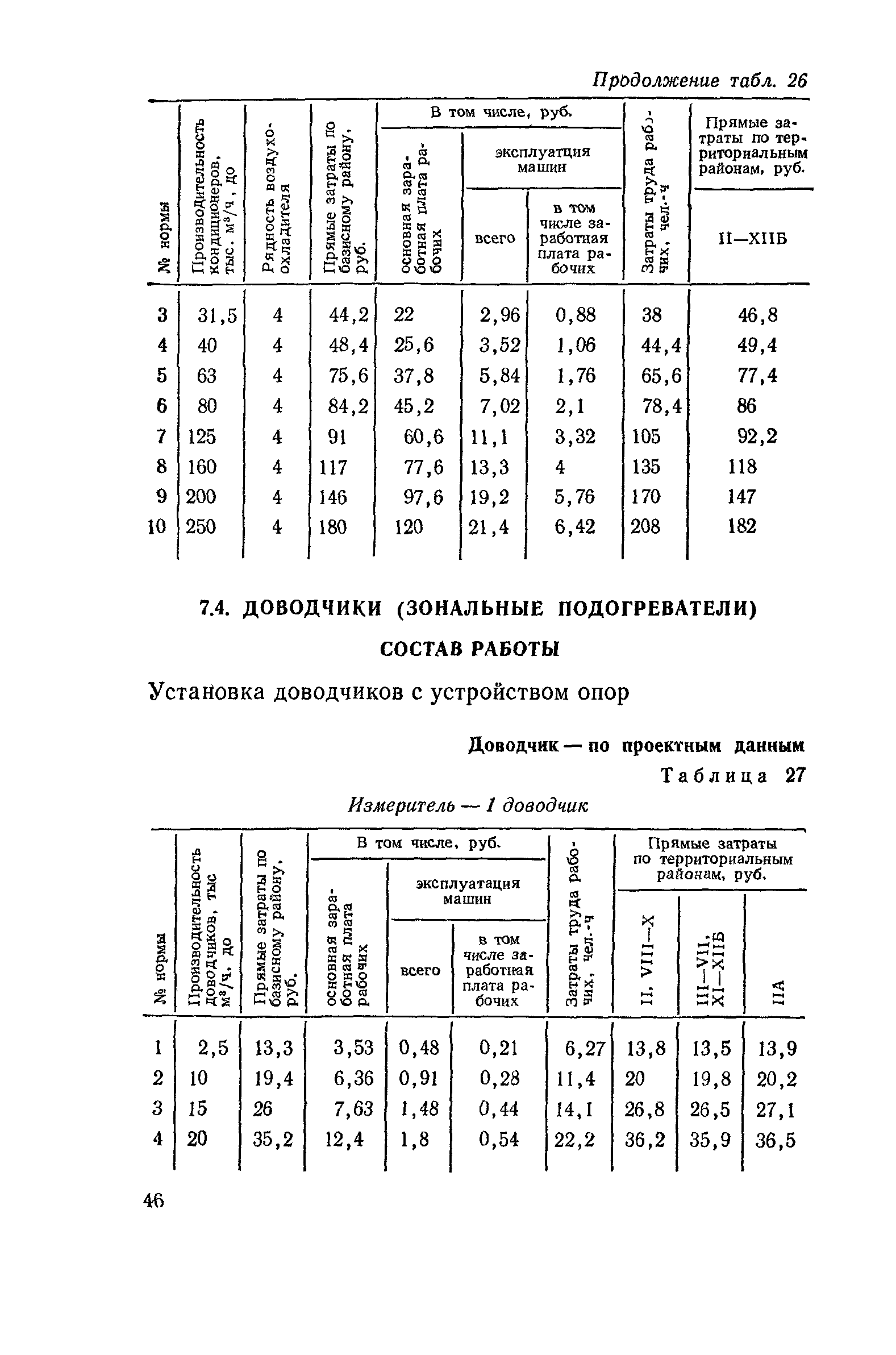 Сборник 4-1