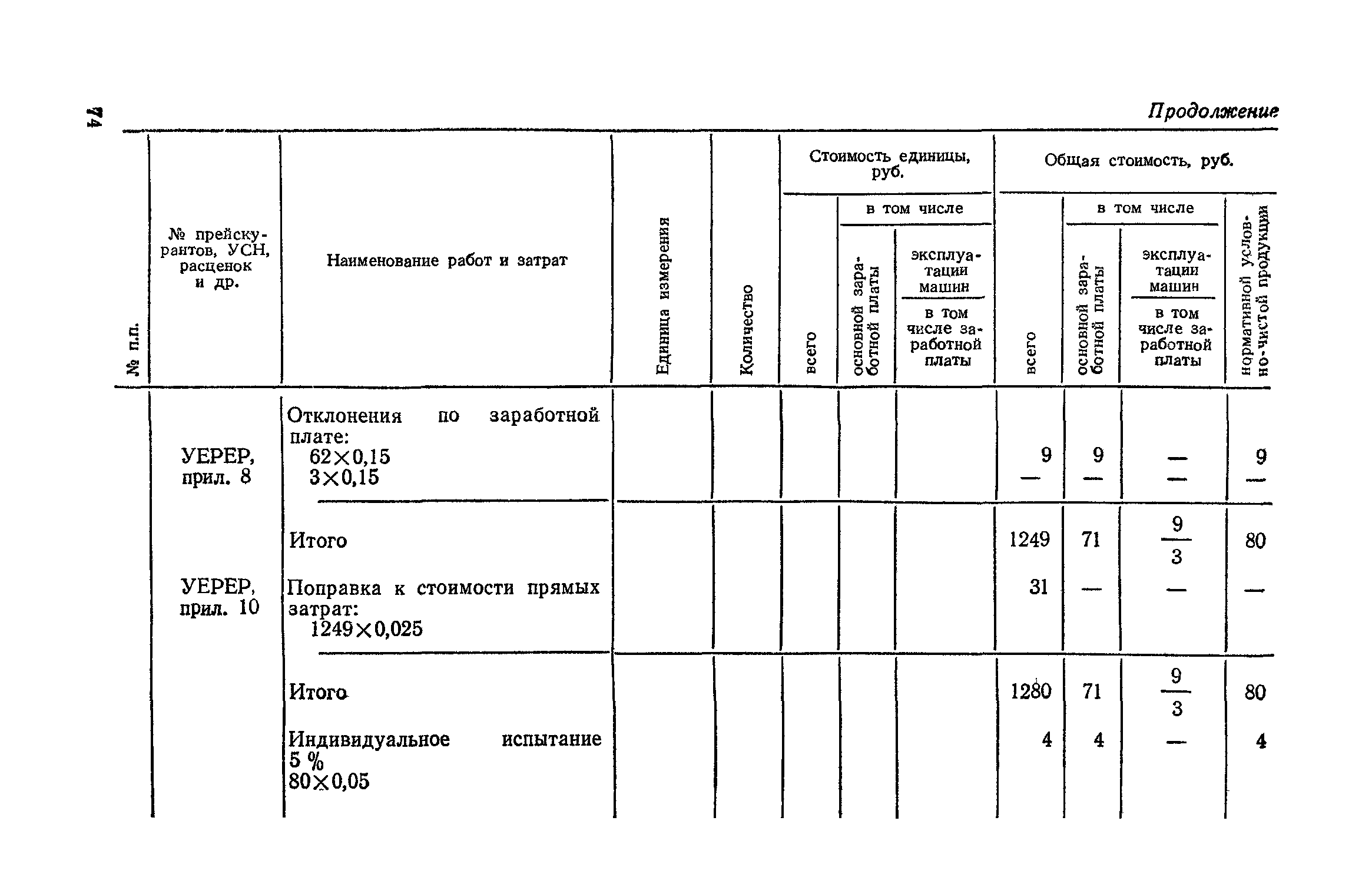 Сборник 4-1