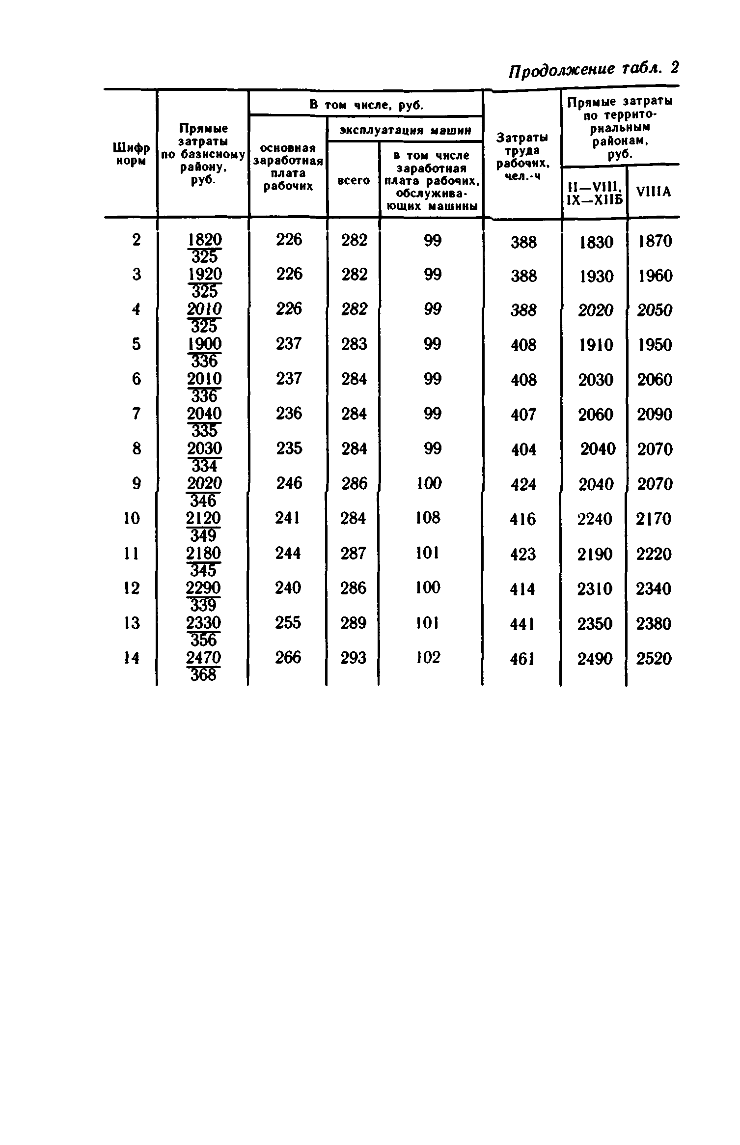 Сборник 1-15