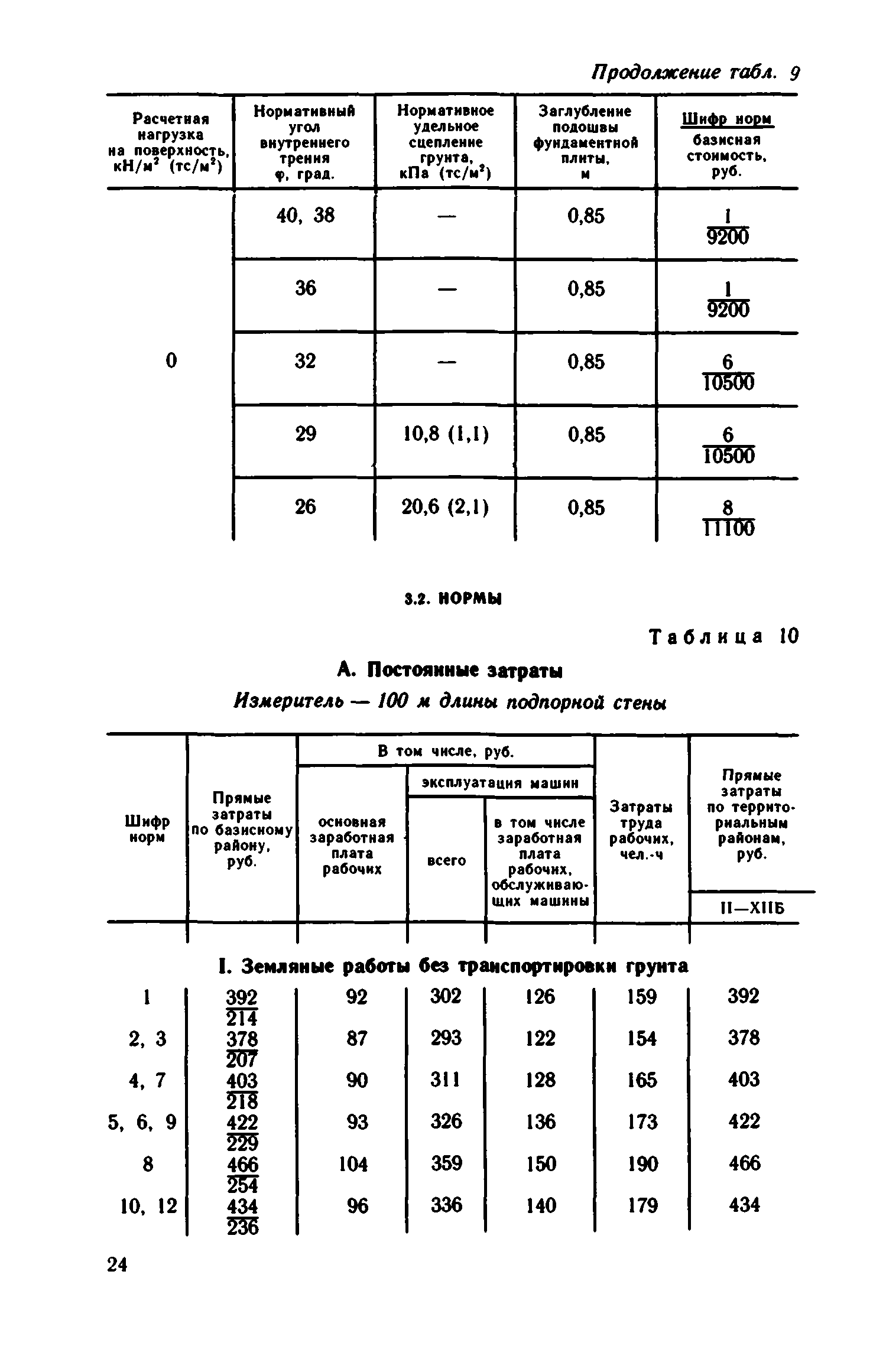 Сборник 1-15