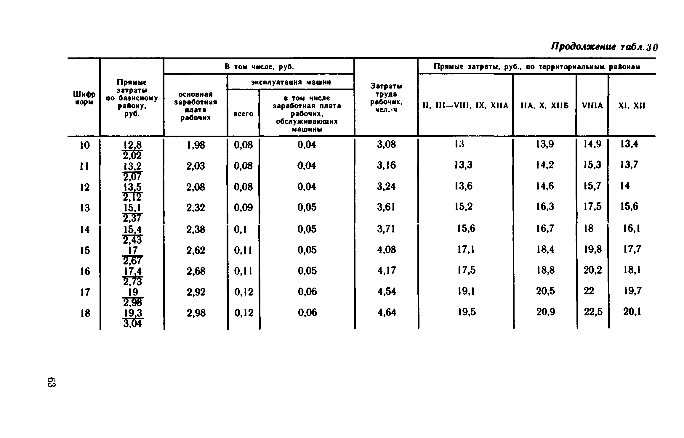 Сборник 1-15