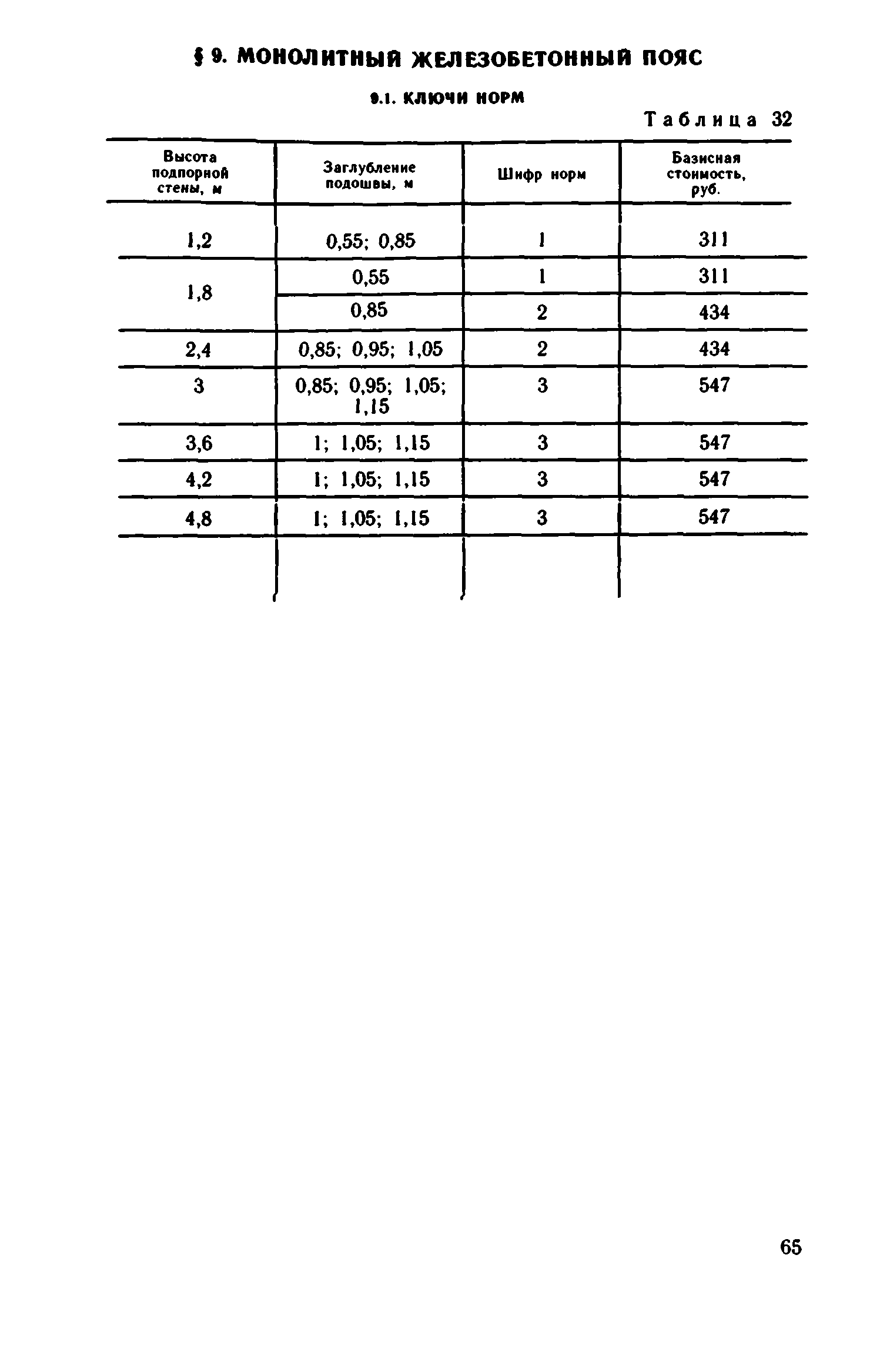 Сборник 1-15