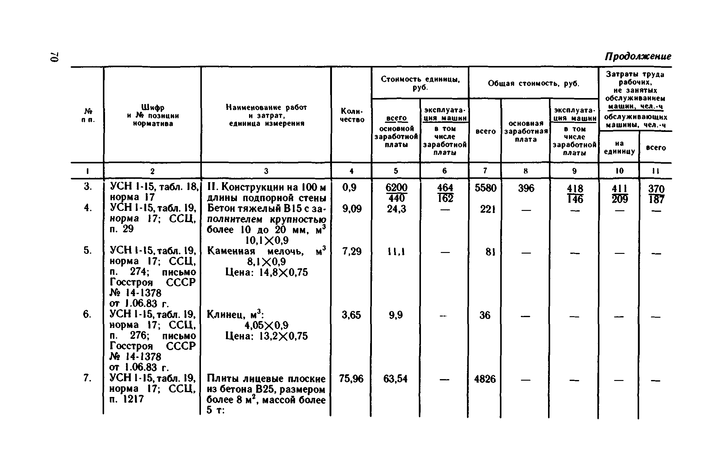 Сборник 1-15