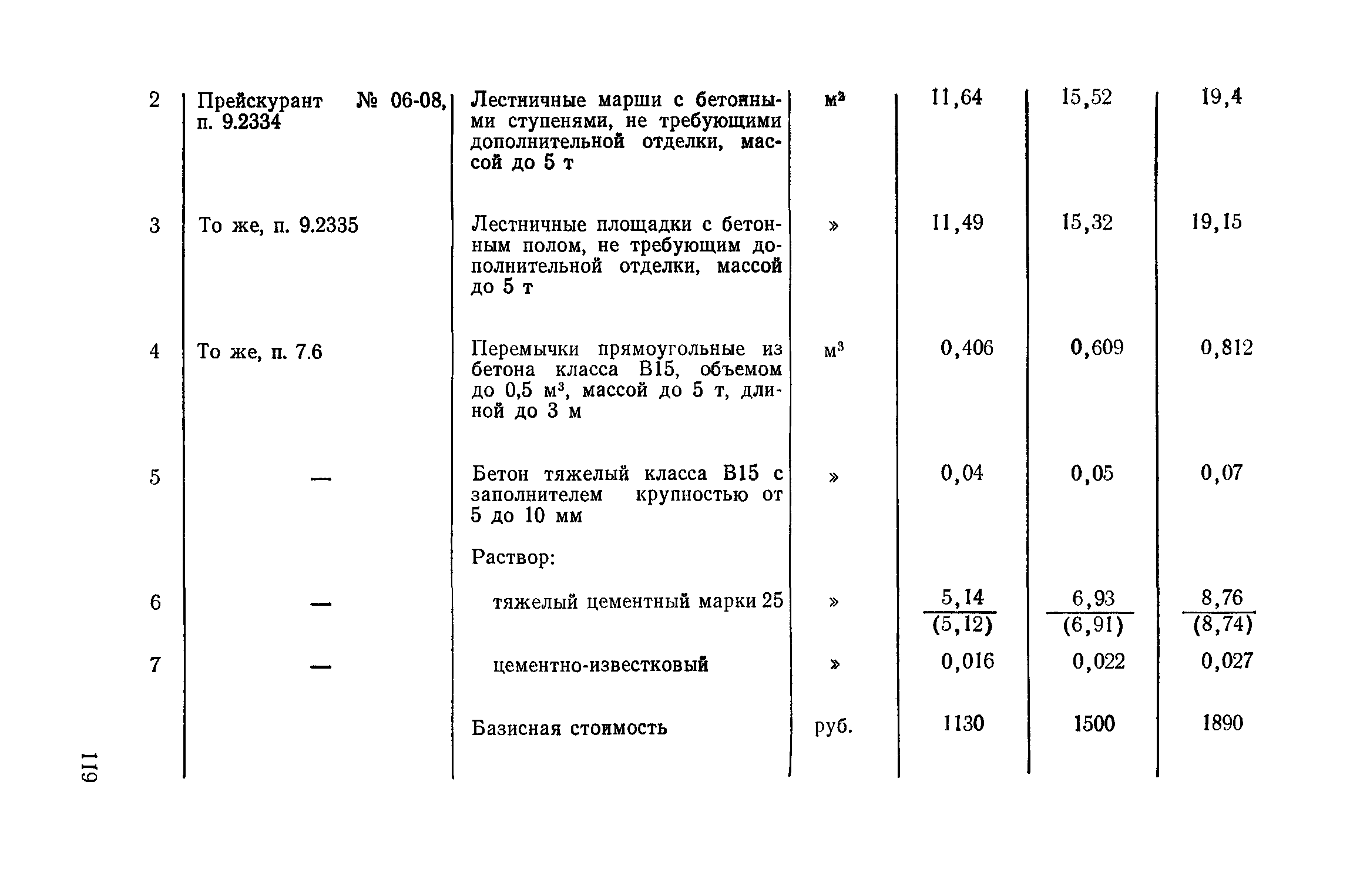 Сборник 1-14