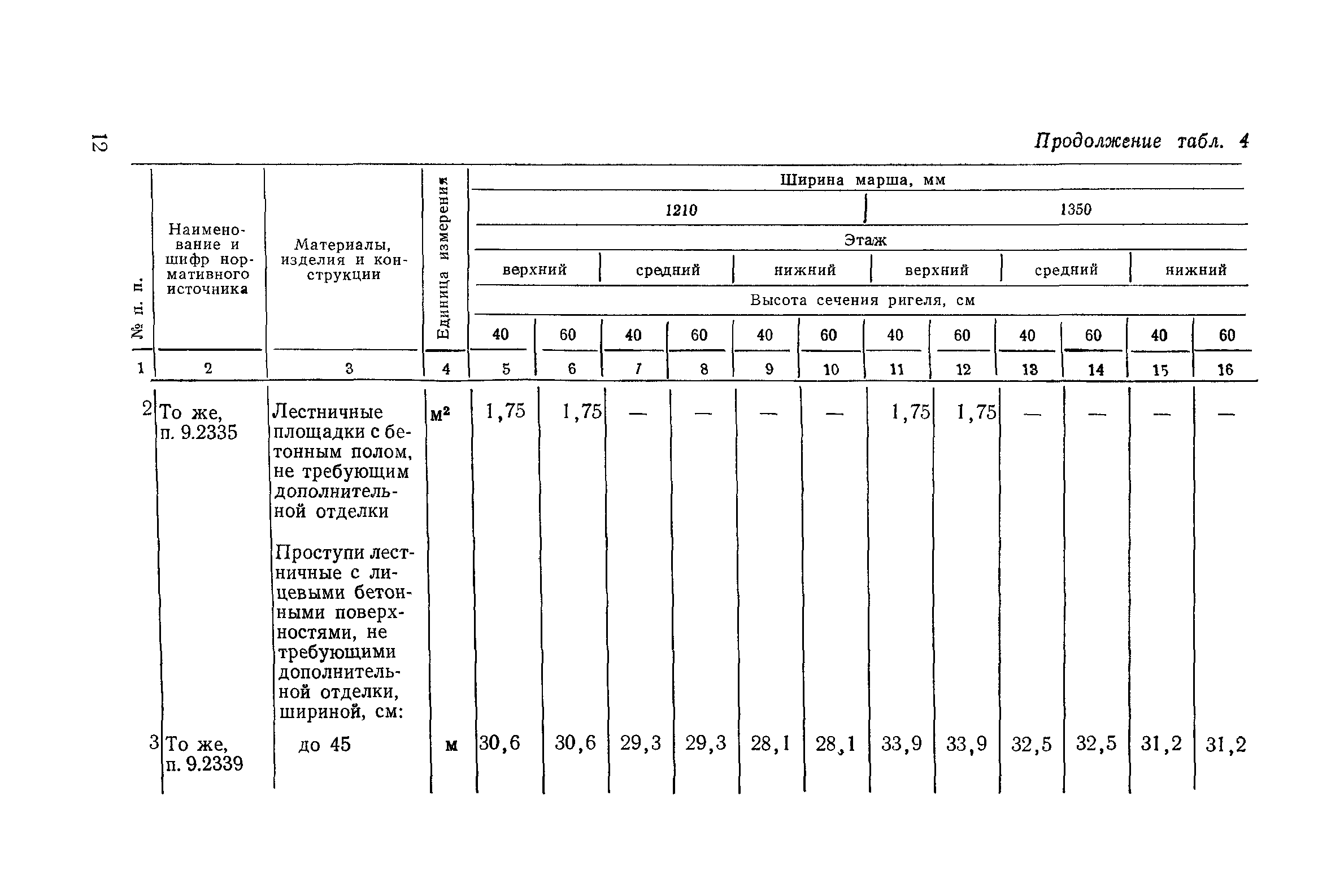 Сборник 1-14