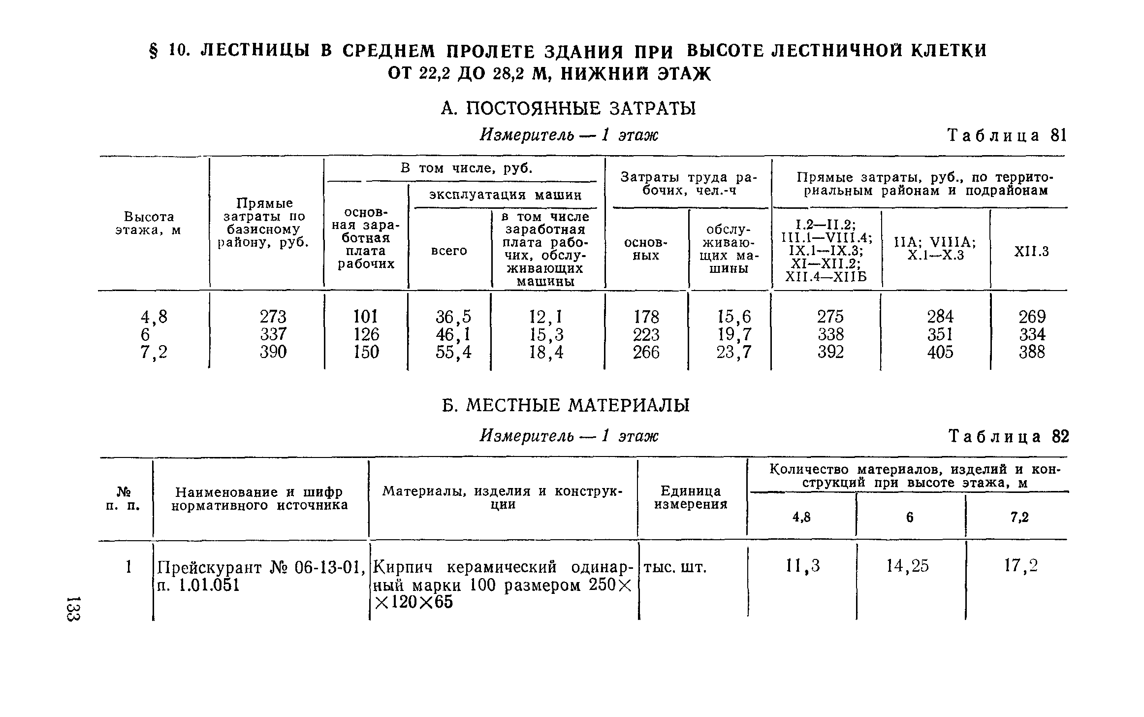 Сборник 1-14