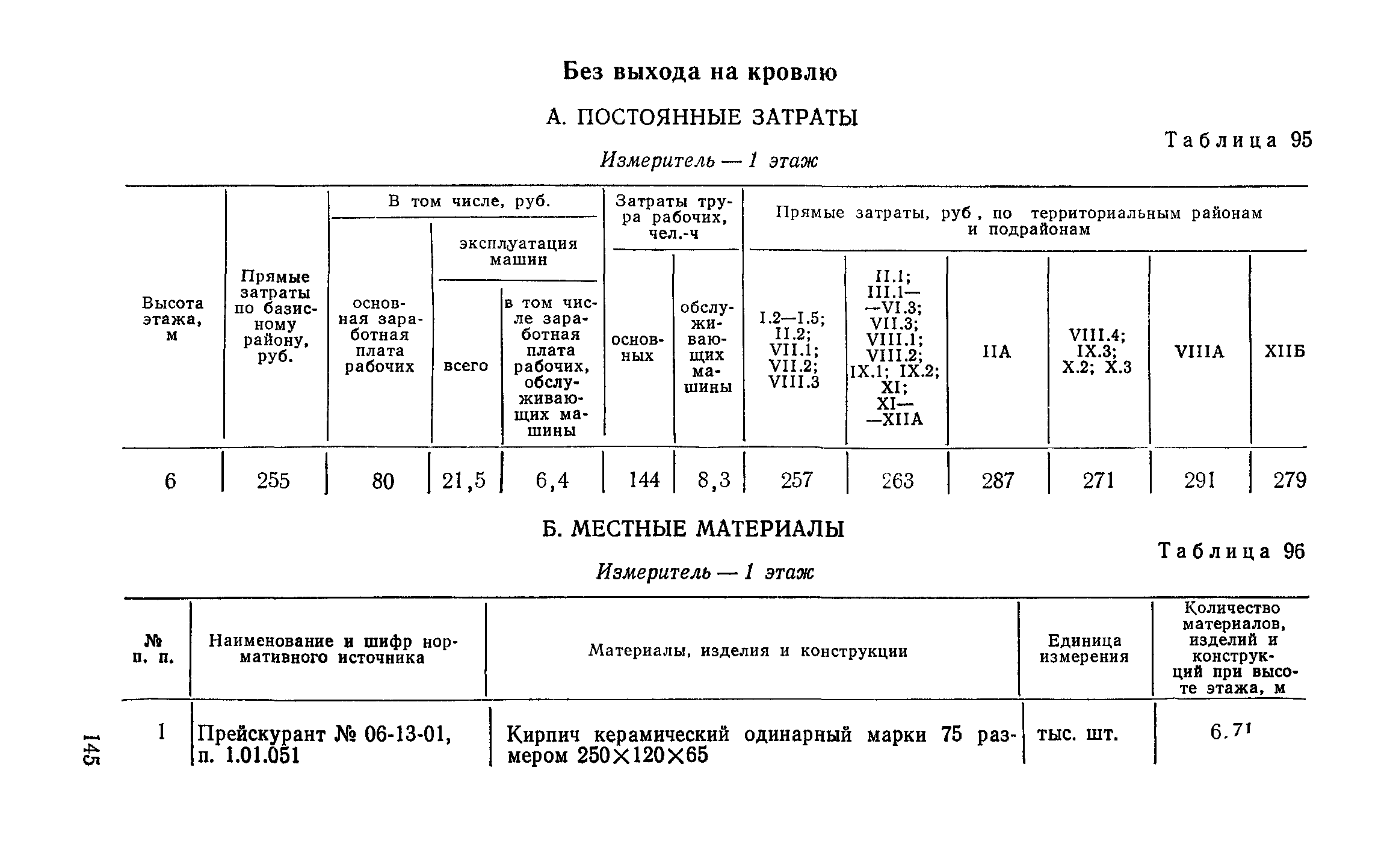 Сборник 1-14