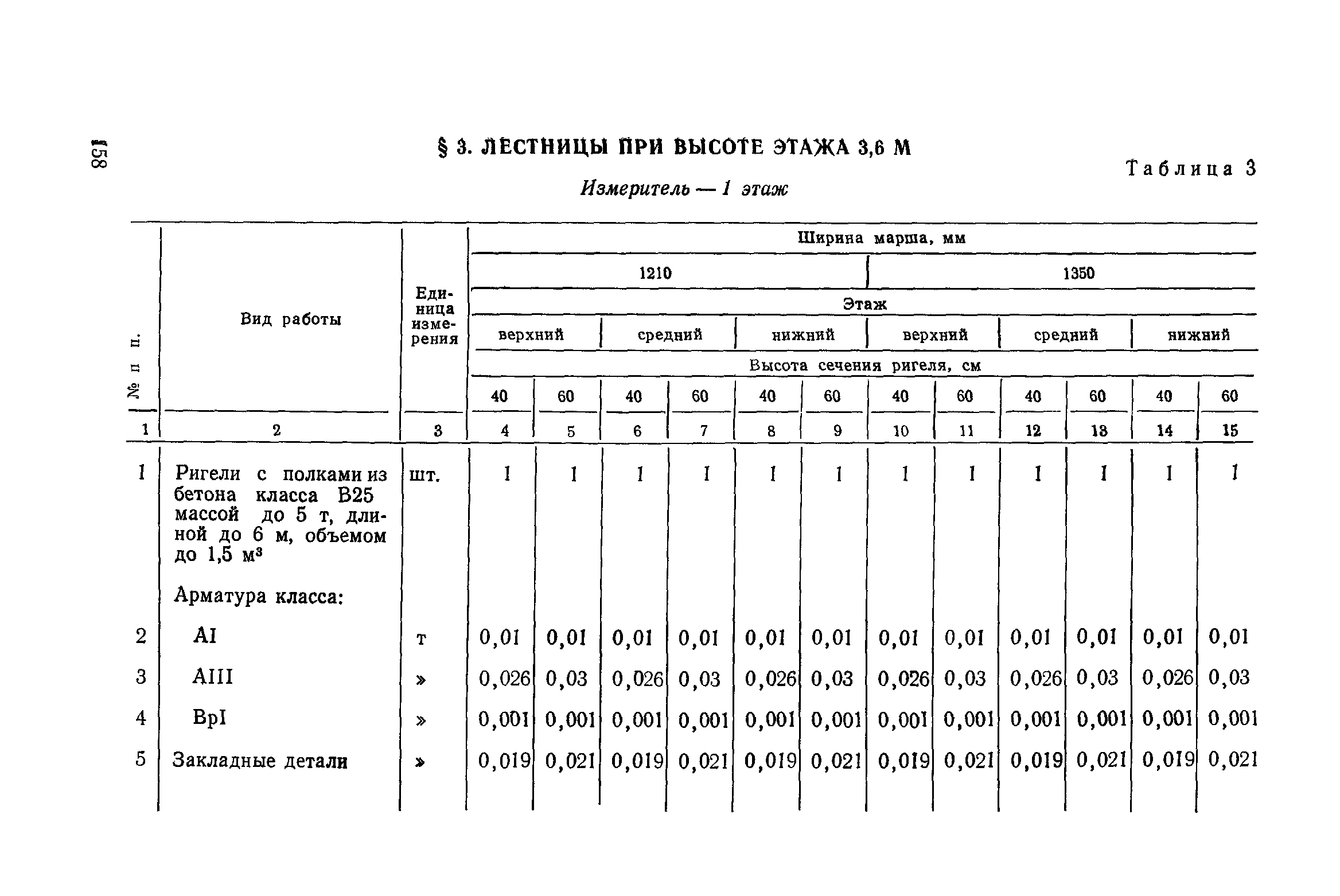 Сборник 1-14